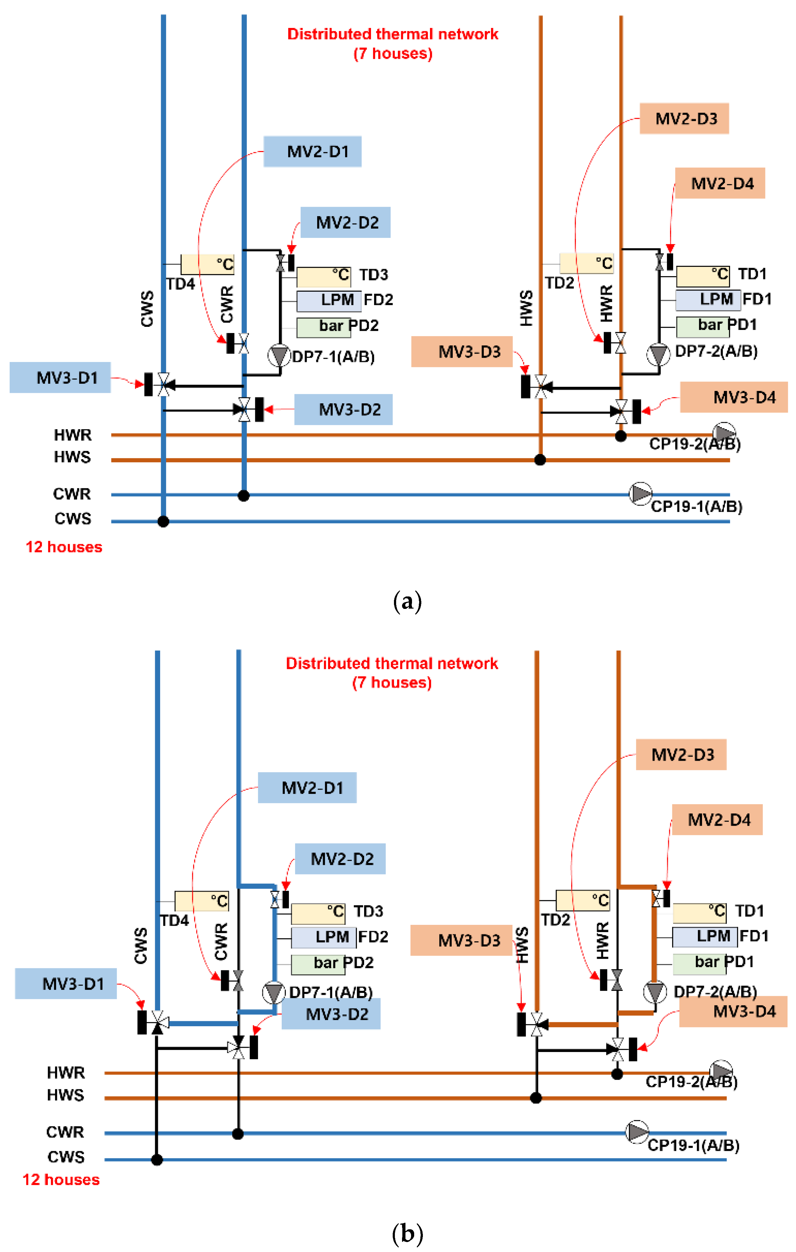 Energies 14 05544 g005