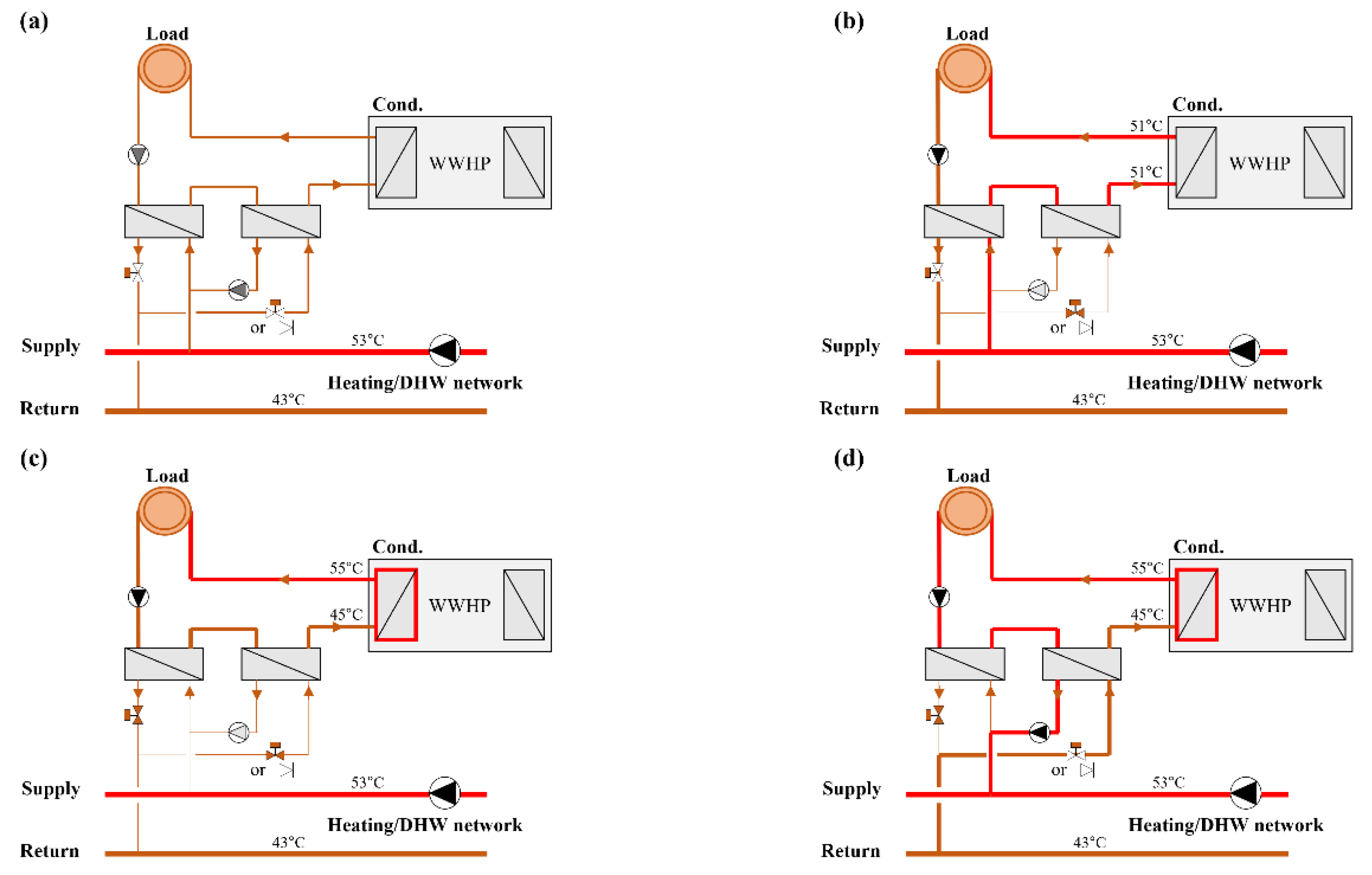 Energies 14 05544 g006