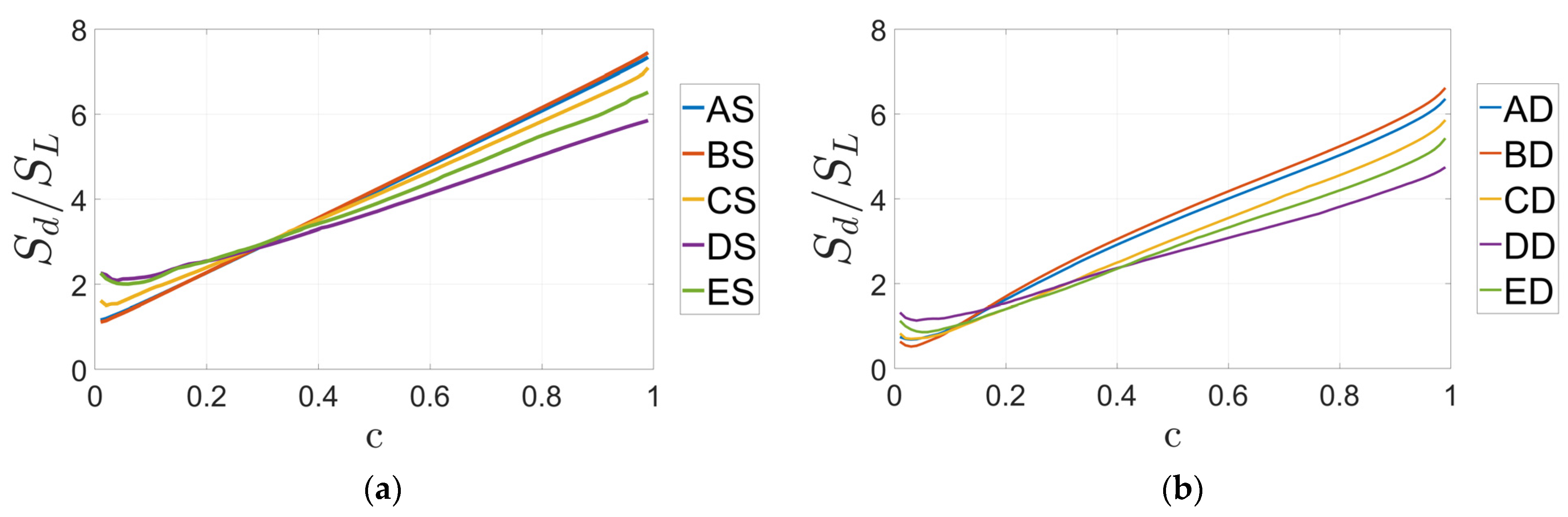 Energies 14 05548 g004