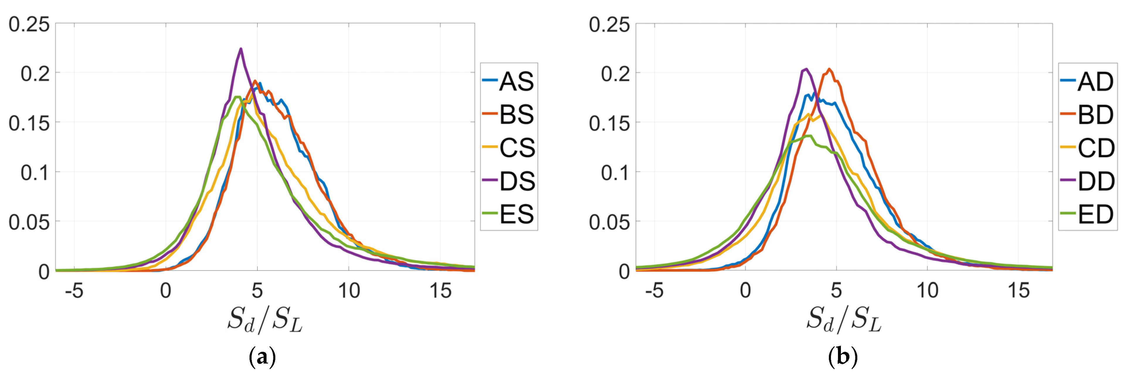 Energies 14 05548 g005