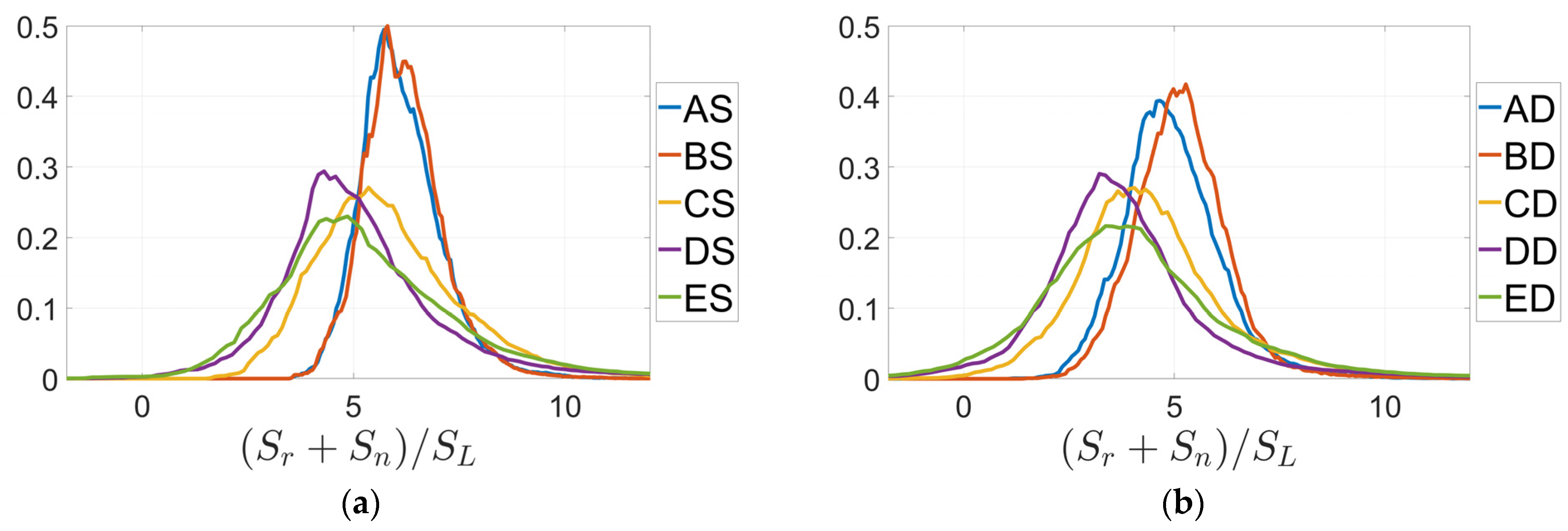 Energies 14 05548 g006