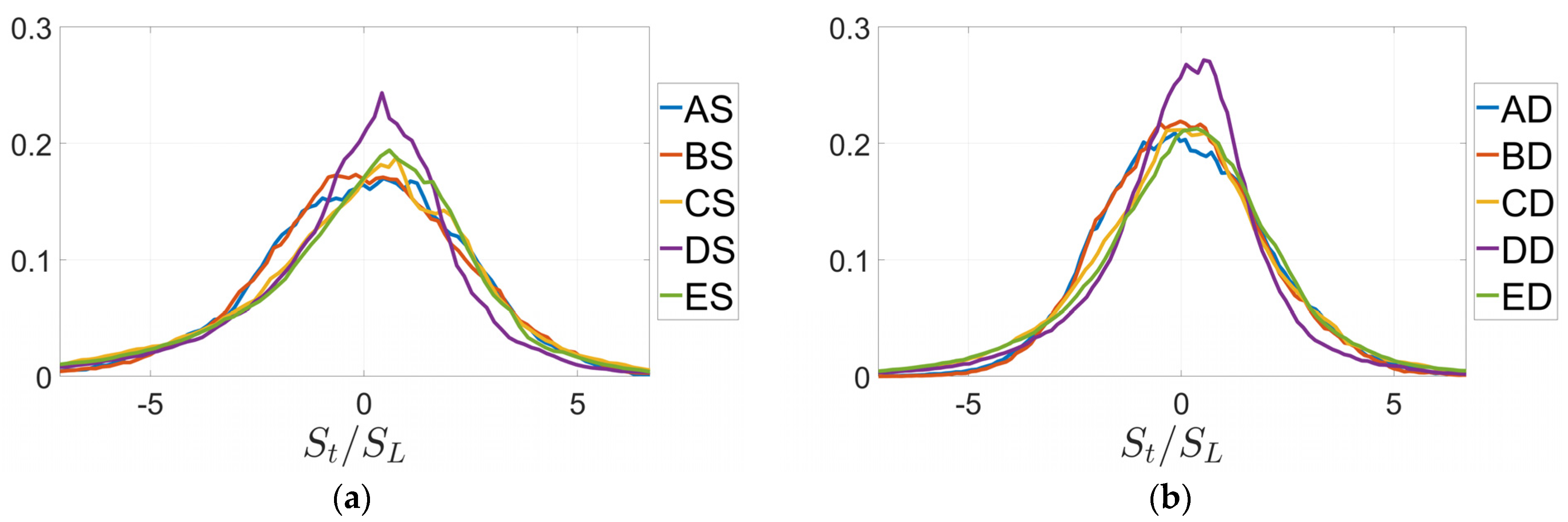 Energies 14 05548 g007