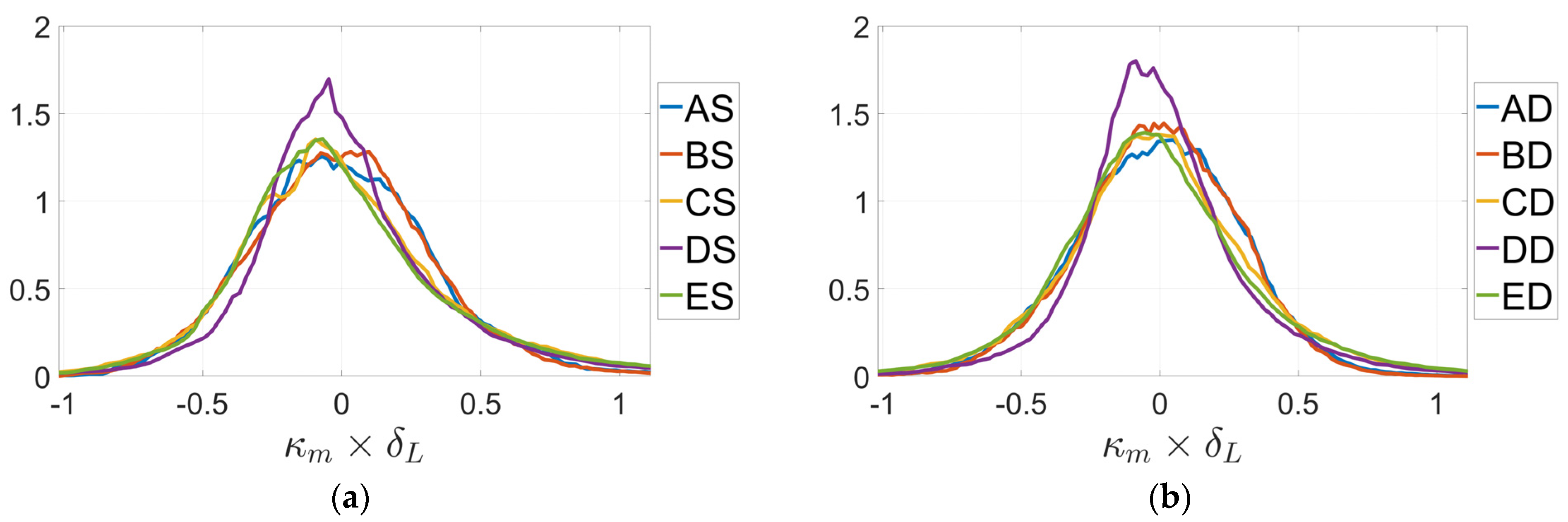 Energies 14 05548 g008