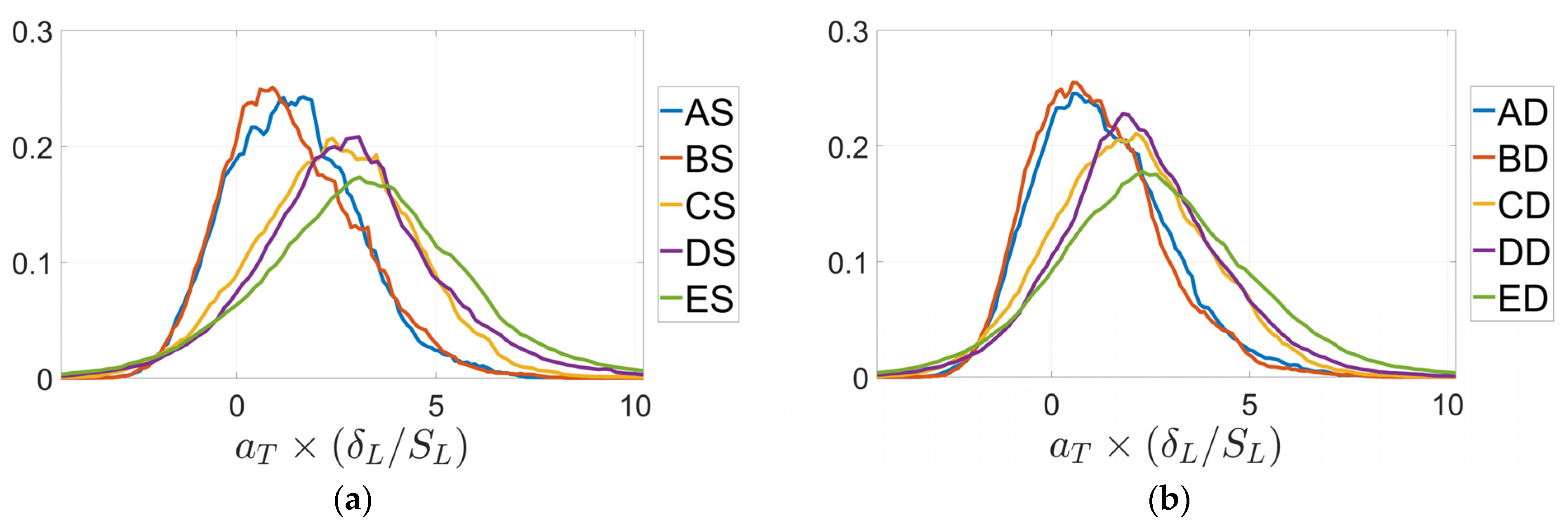 Energies 14 05548 g009