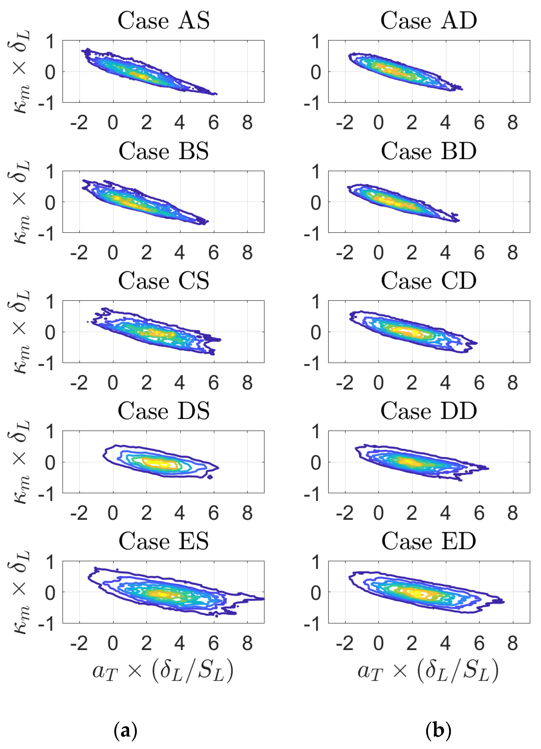 Energies 14 05548 g010