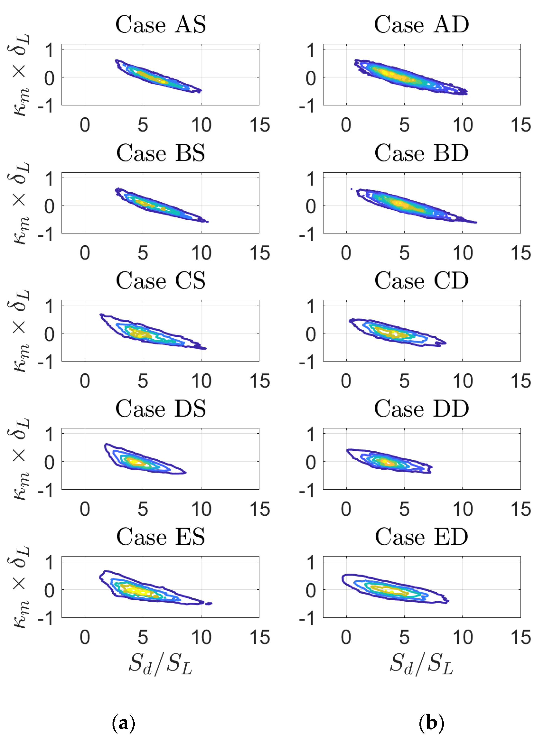 Energies 14 05548 g011
