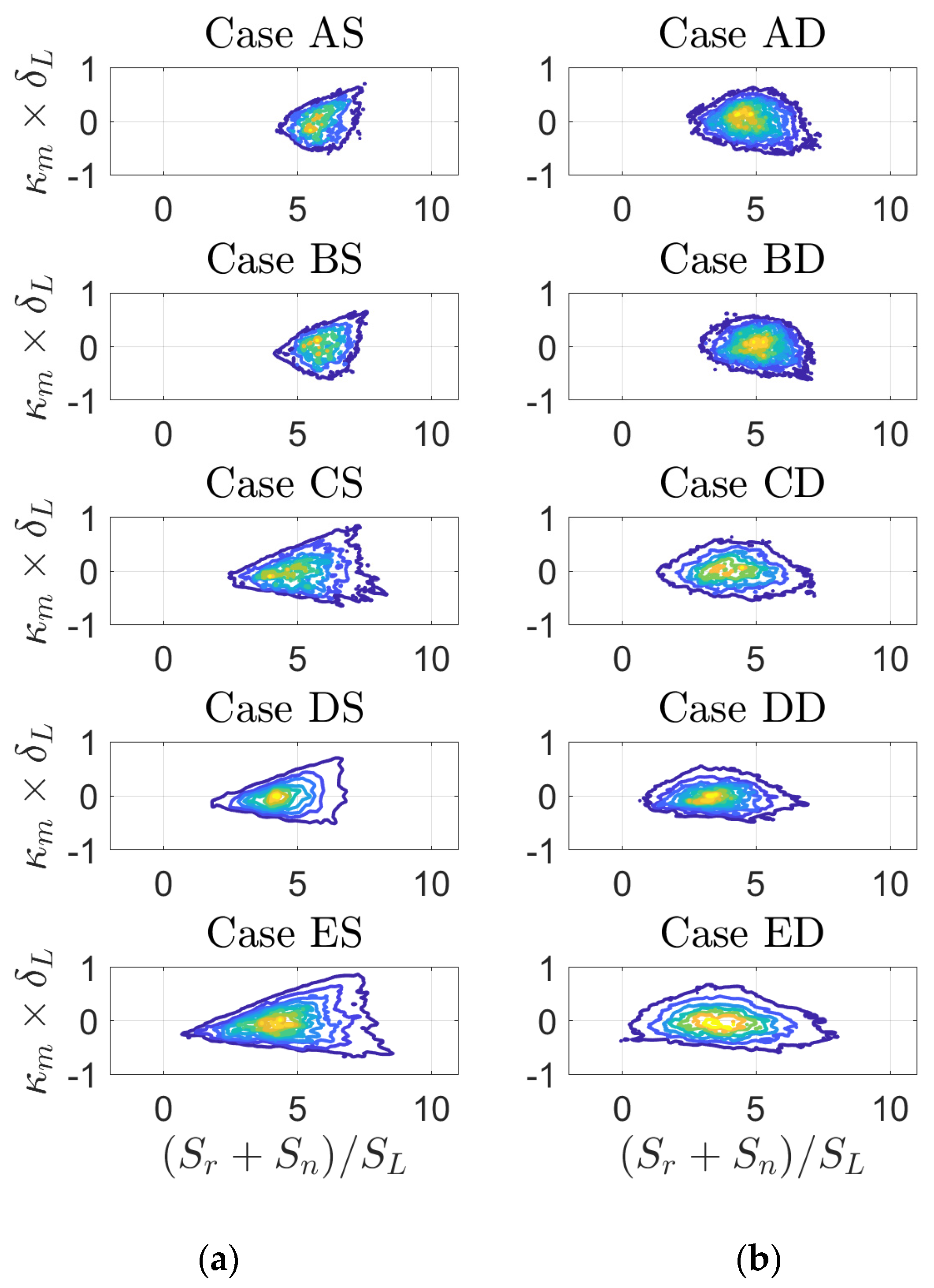 Energies 14 05548 g013