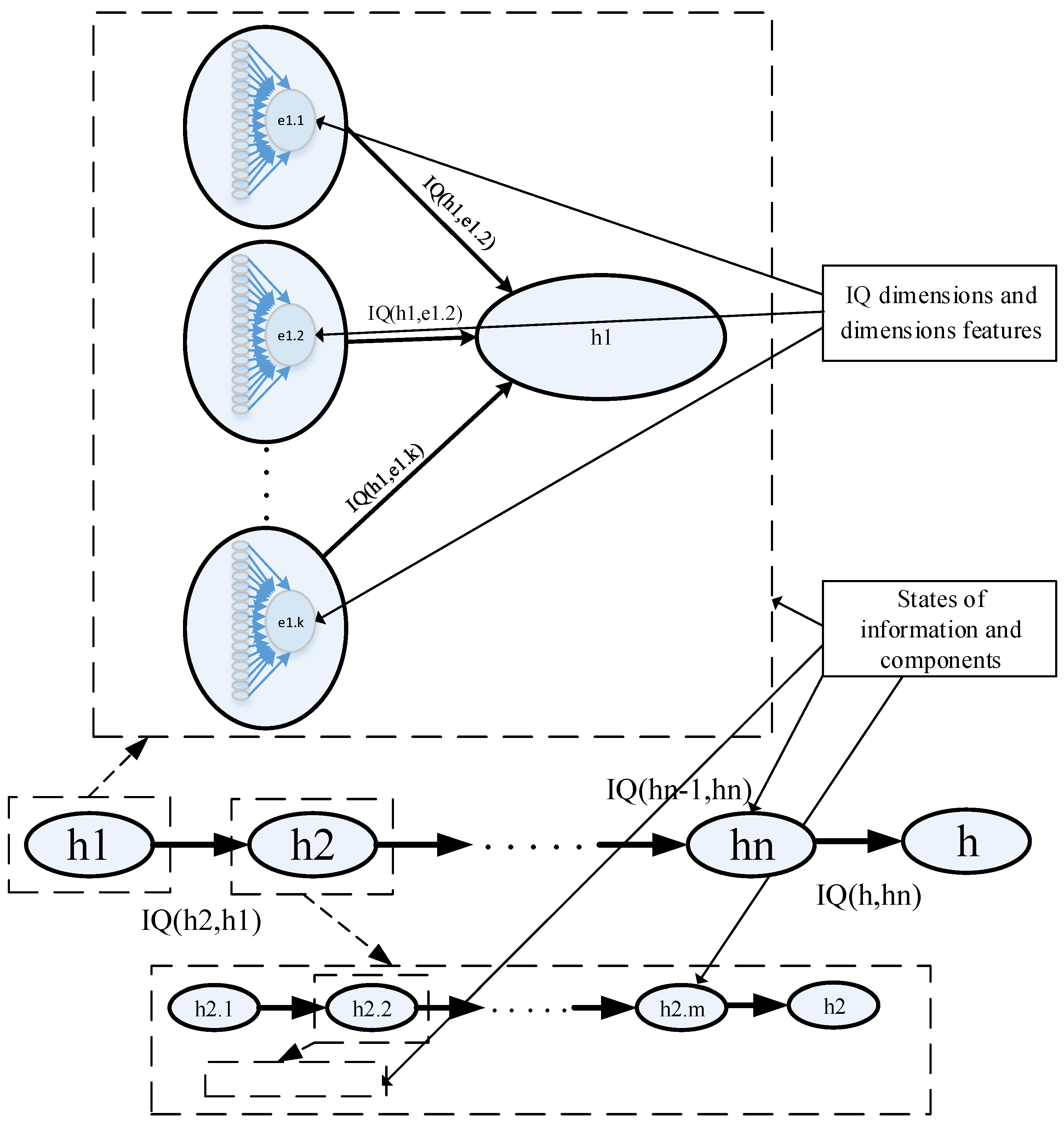 Energies 14 05549 g006