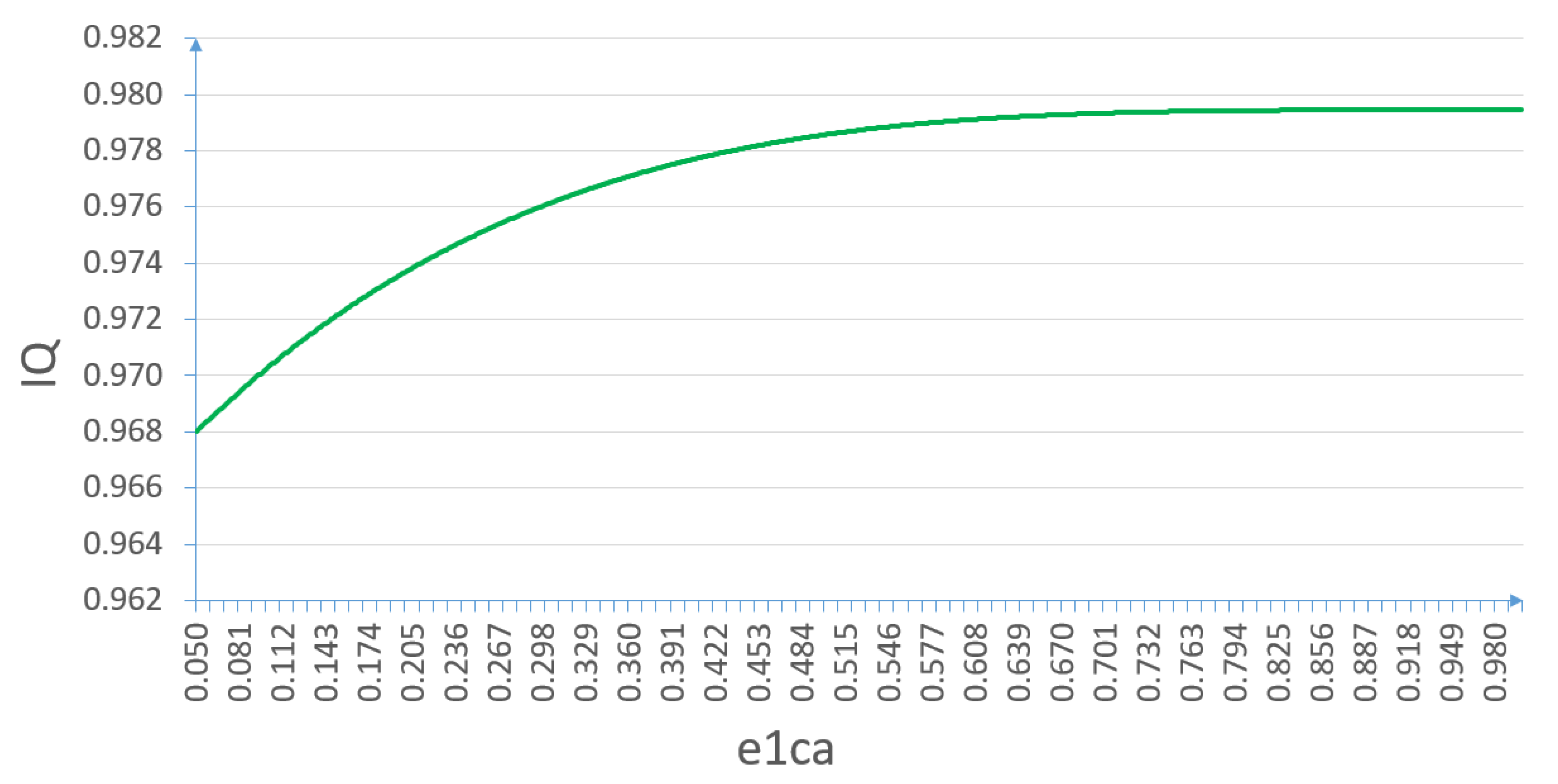 Energies 14 05549 g011