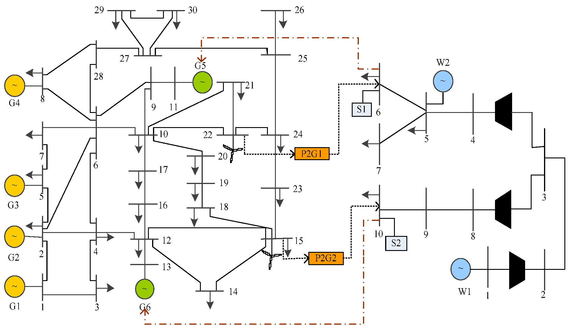 Energies 14 05554 g002