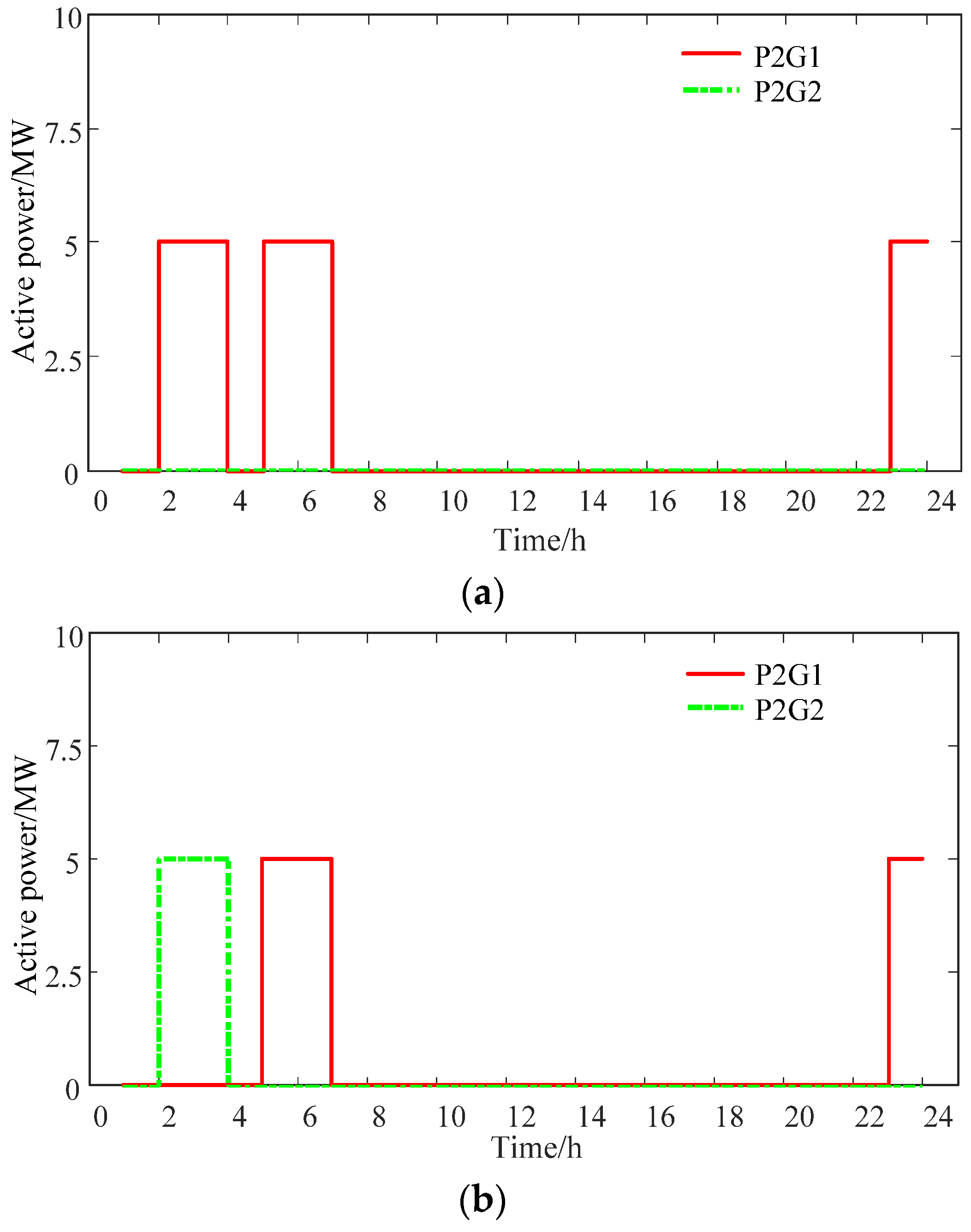 Energies 14 05554 g009