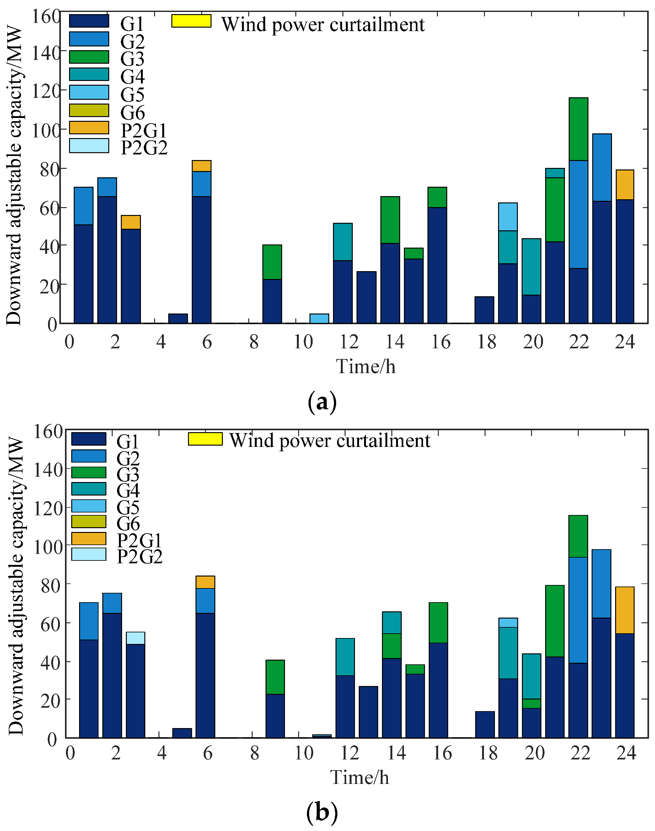 Energies 14 05554 g011