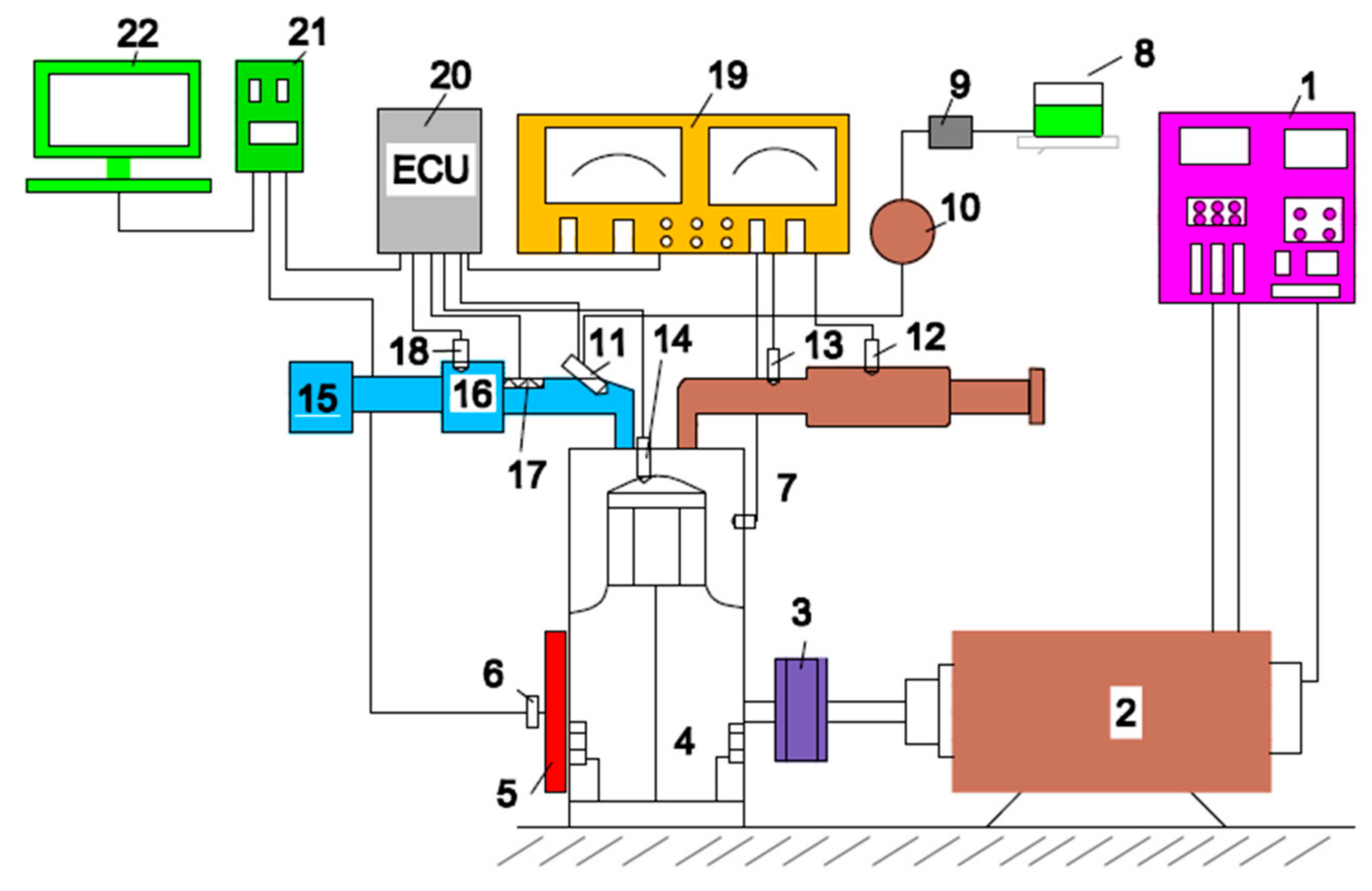 Energies 14 05564 g001 Energies 14 05564 g001