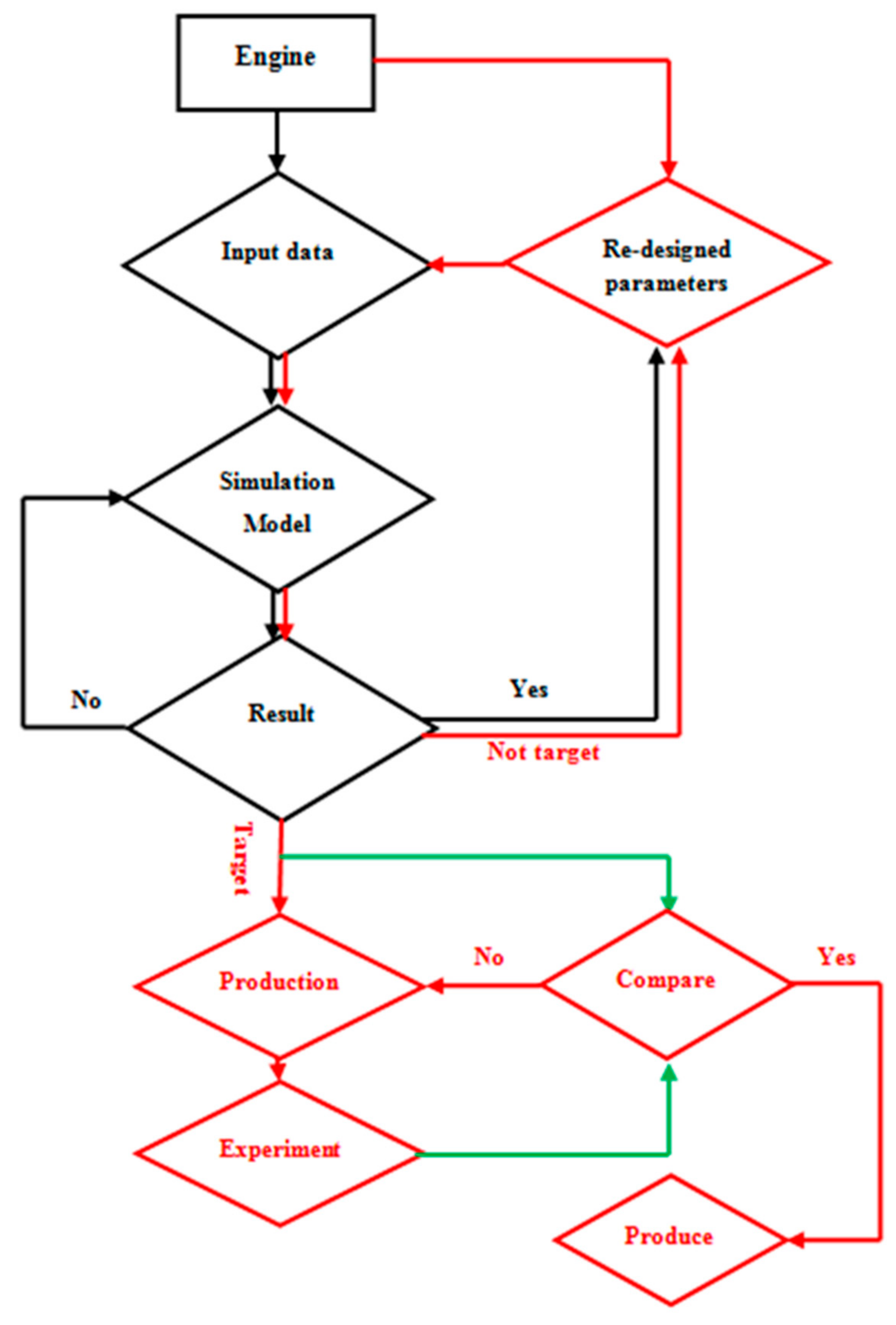 Energies 14 05564 g004 Energies 14 05564 g004