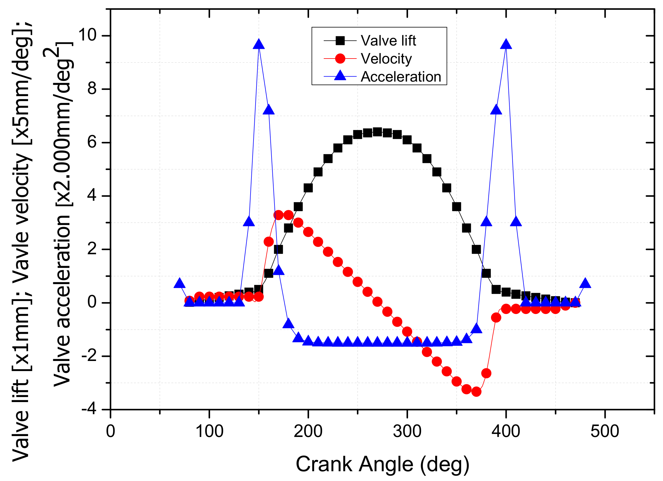 Energies 14 05564 g005 Energies 14 05564 g005