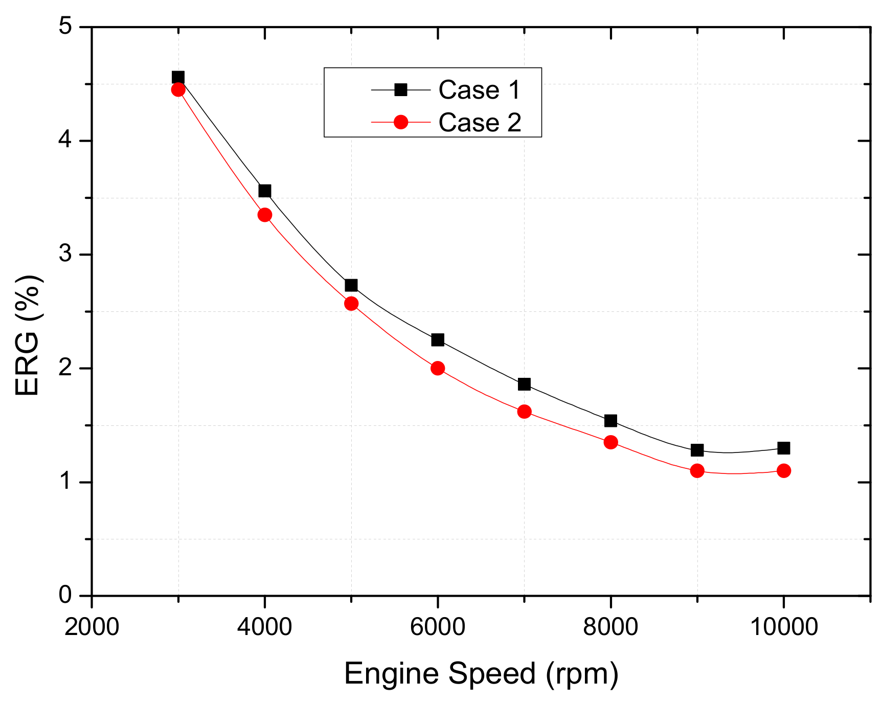 Energies 14 05564 g009 Energies 14 05564 g009