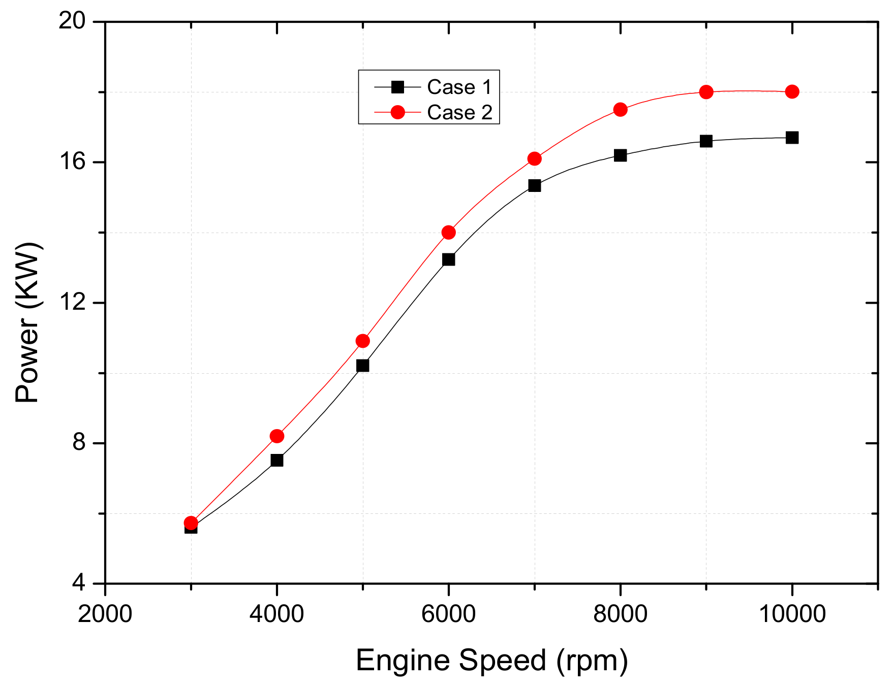 Energies 14 05564 g012 Energies 14 05564 g012