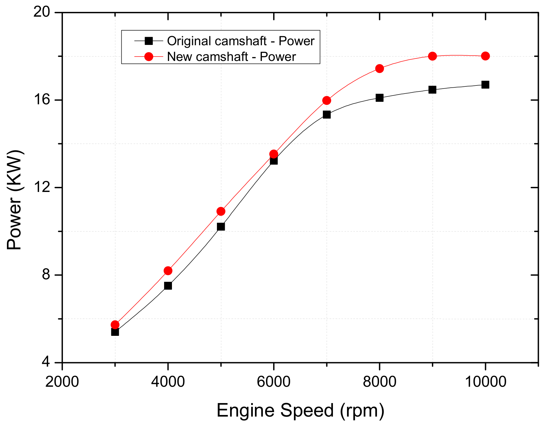 Energies 14 05564 g016 Energies 14 05564 g016