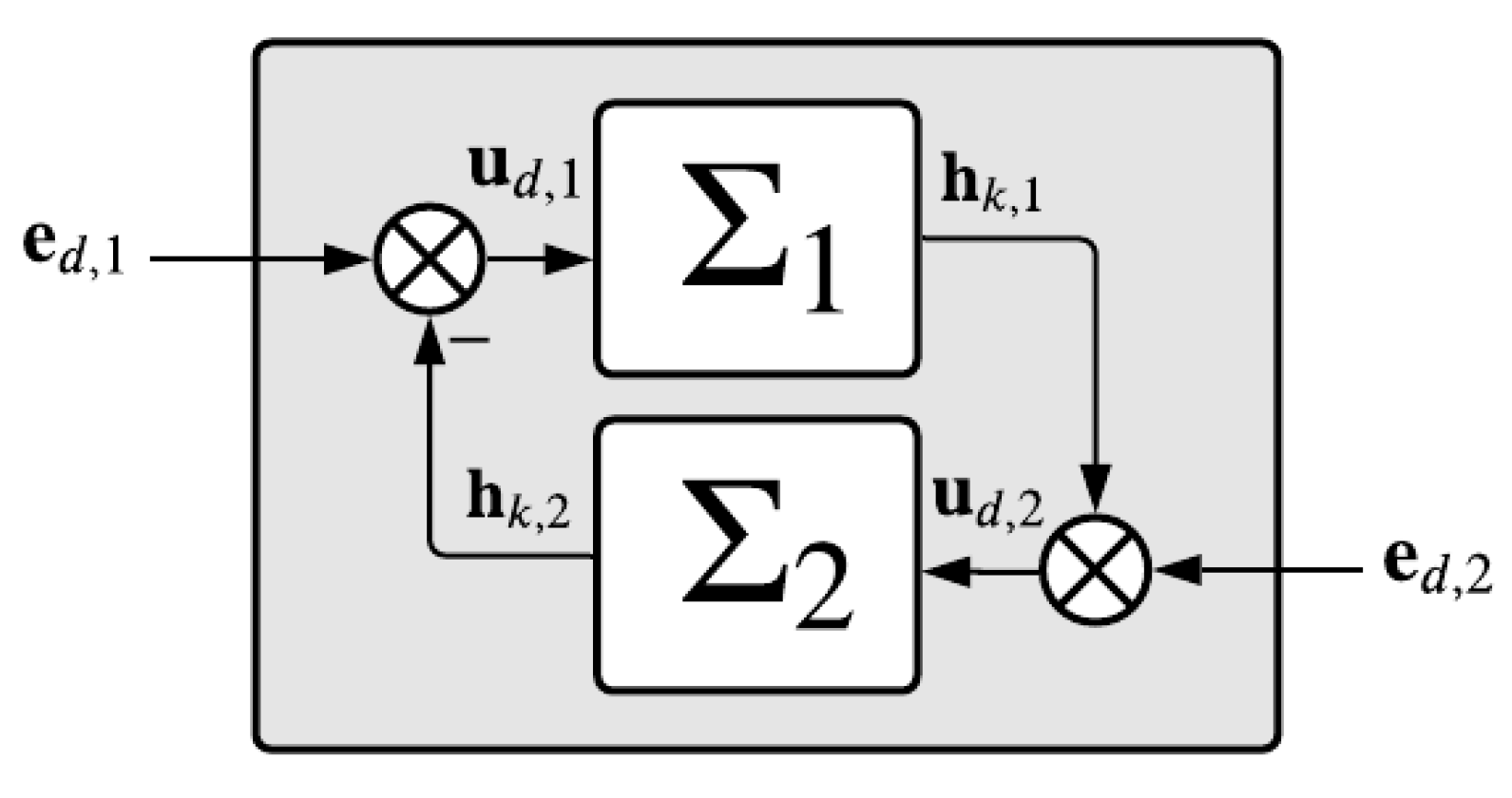 Energies 14 05571 g001 Energies 14 05571 g001