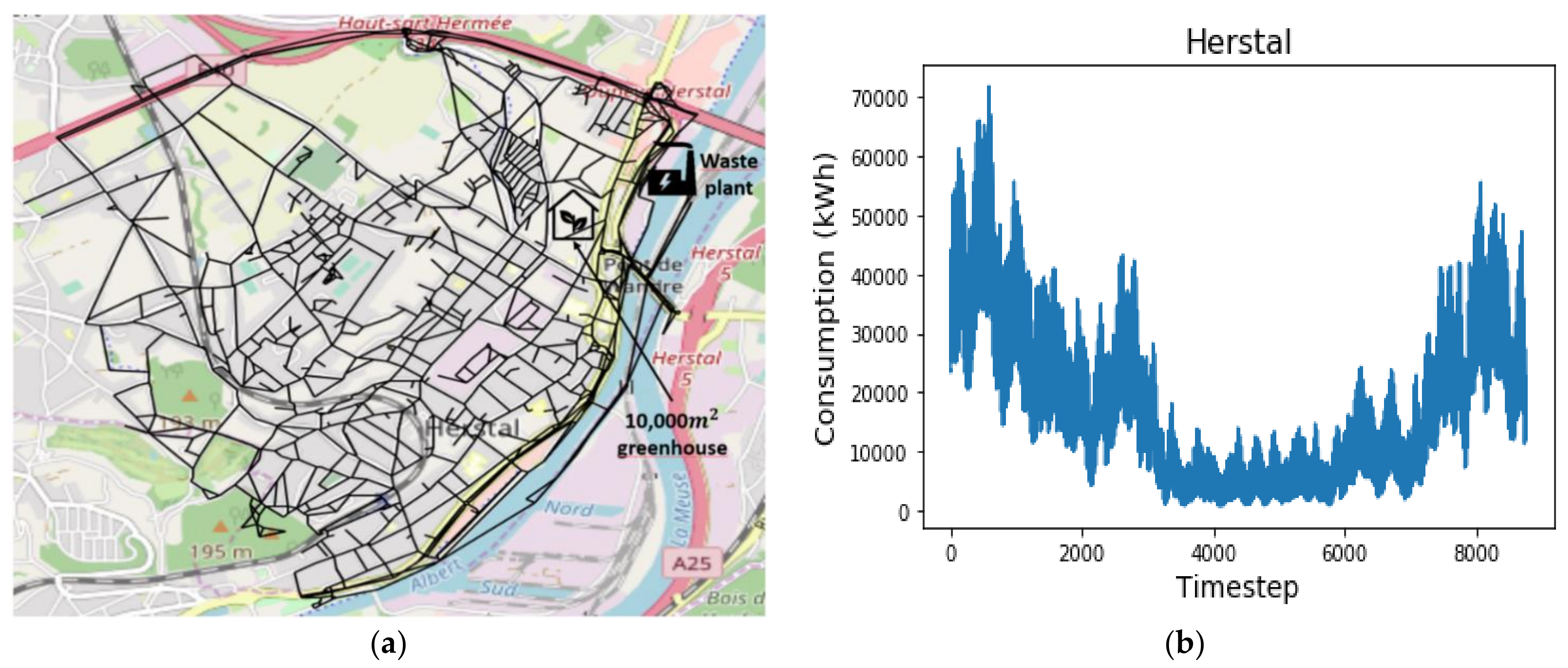 Energies 14 05575 g001
