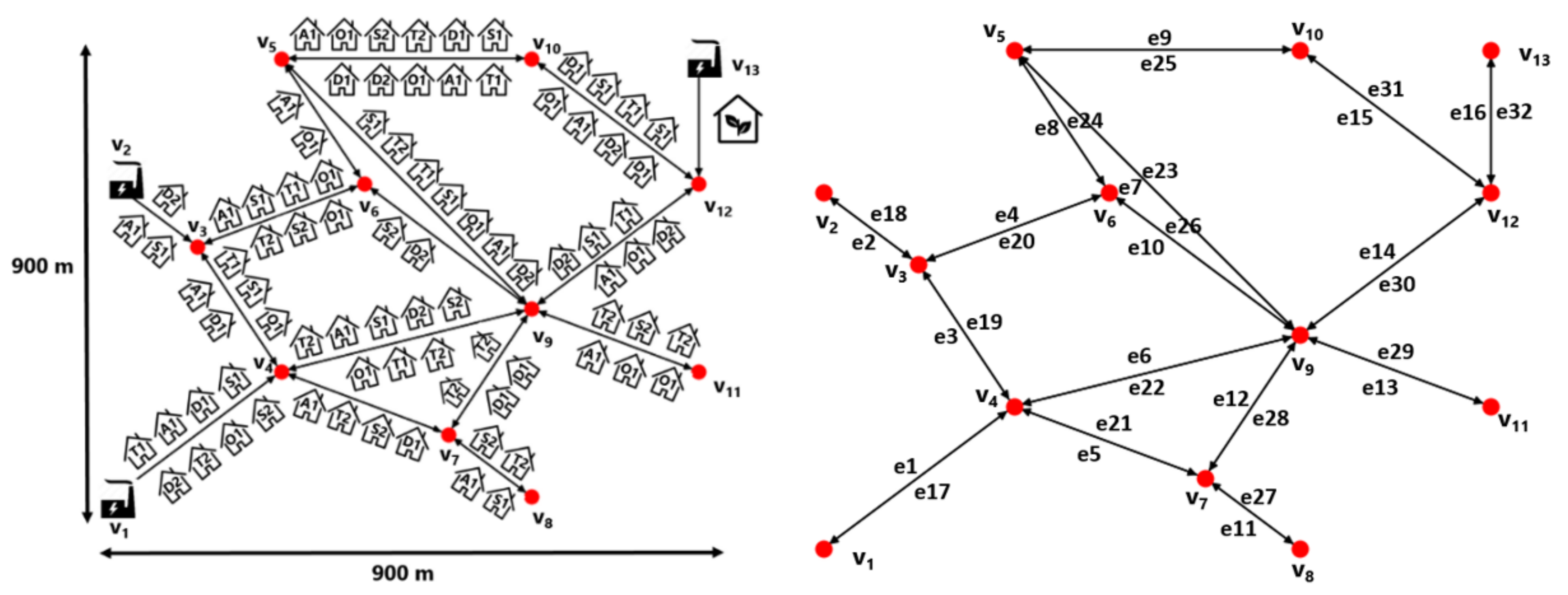 Energies 14 05575 g002