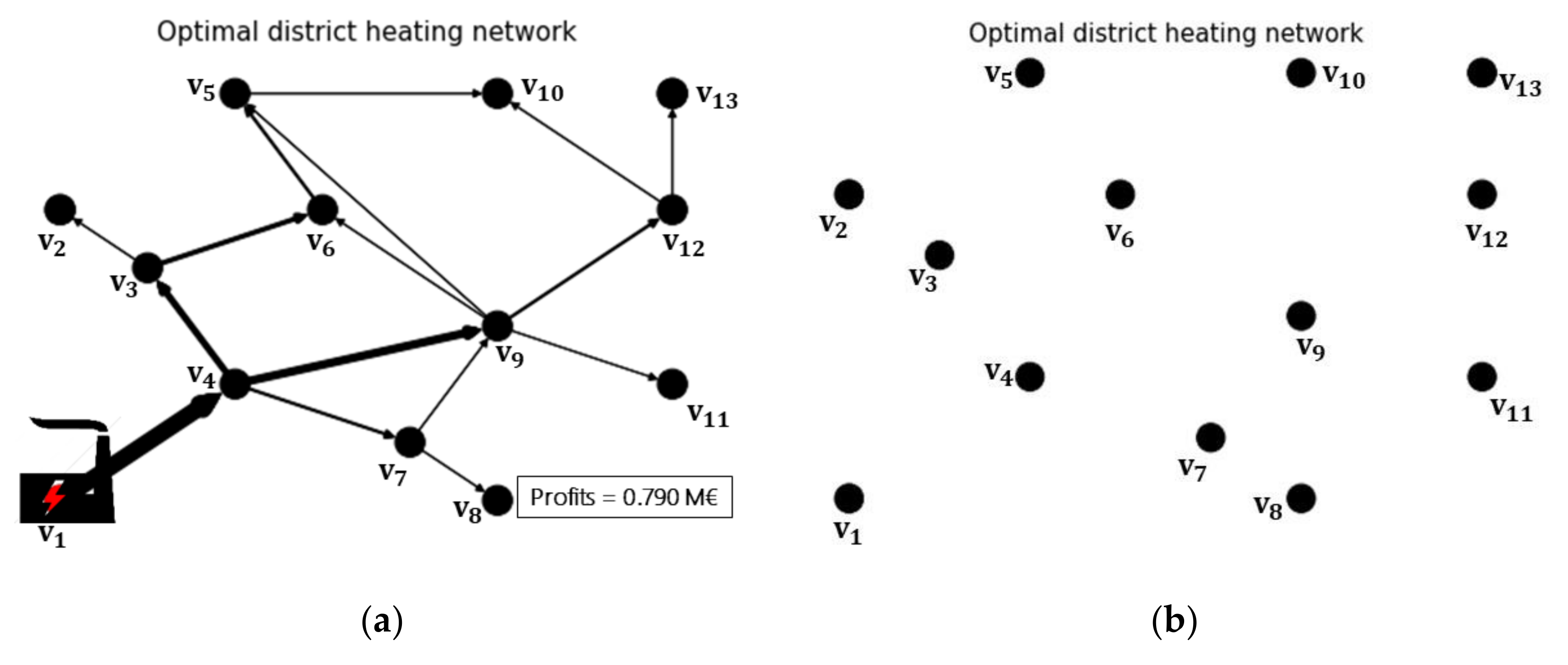 Energies 14 05575 g015