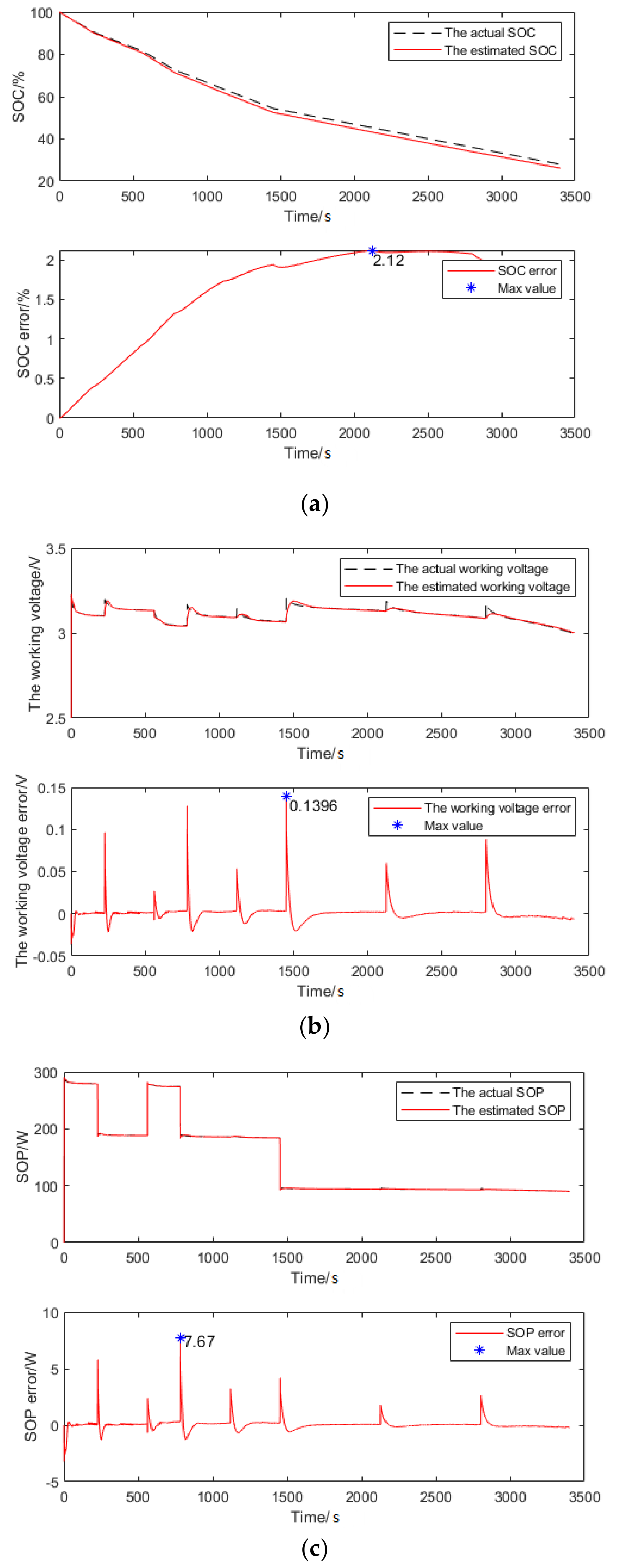 Energies 14 05579 g004