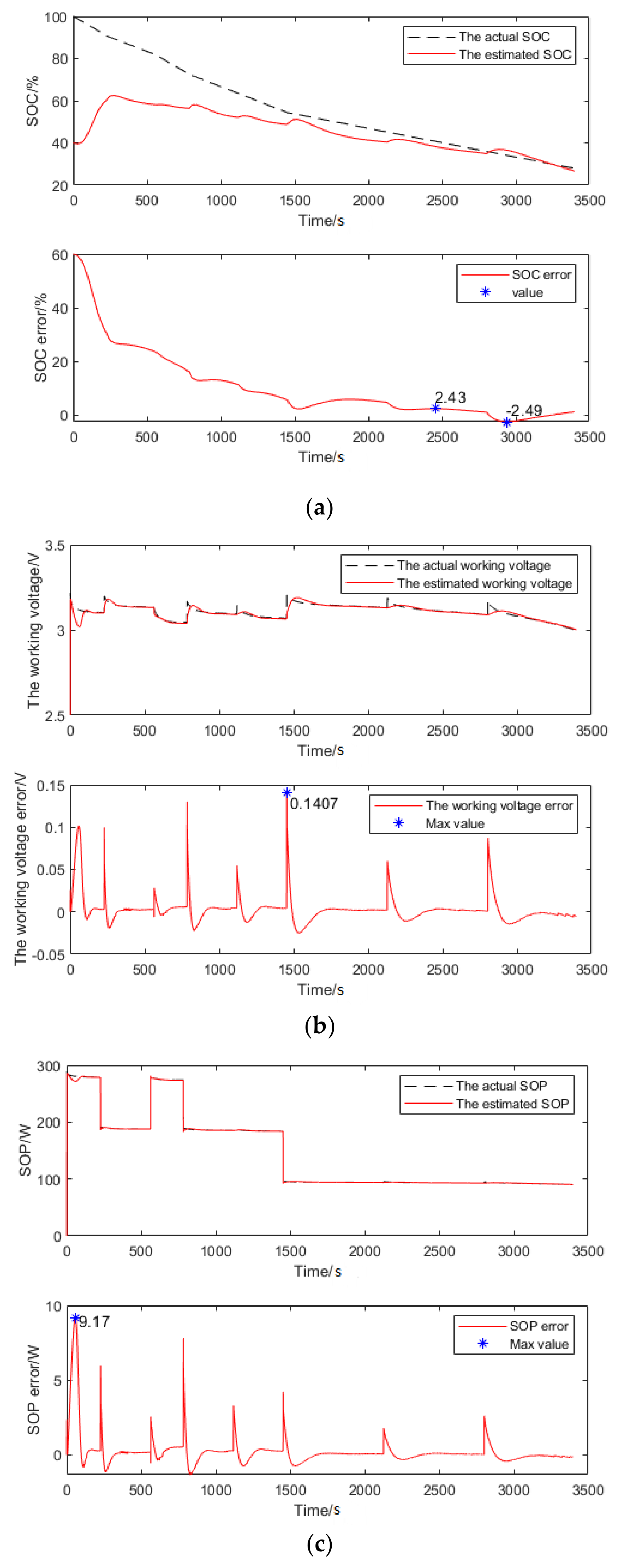 Energies 14 05579 g006