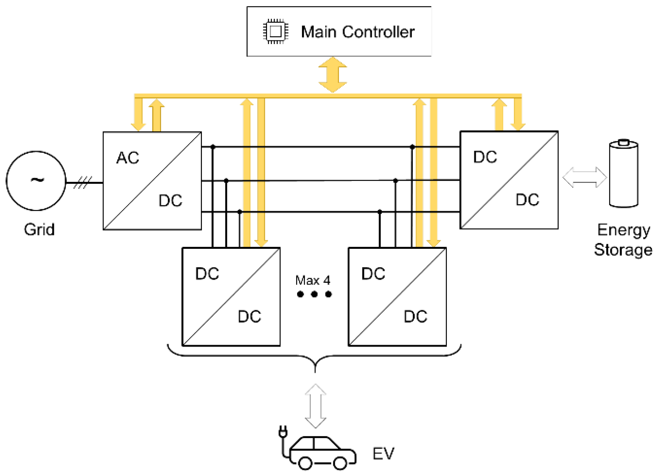 Energies 14 05580 g001