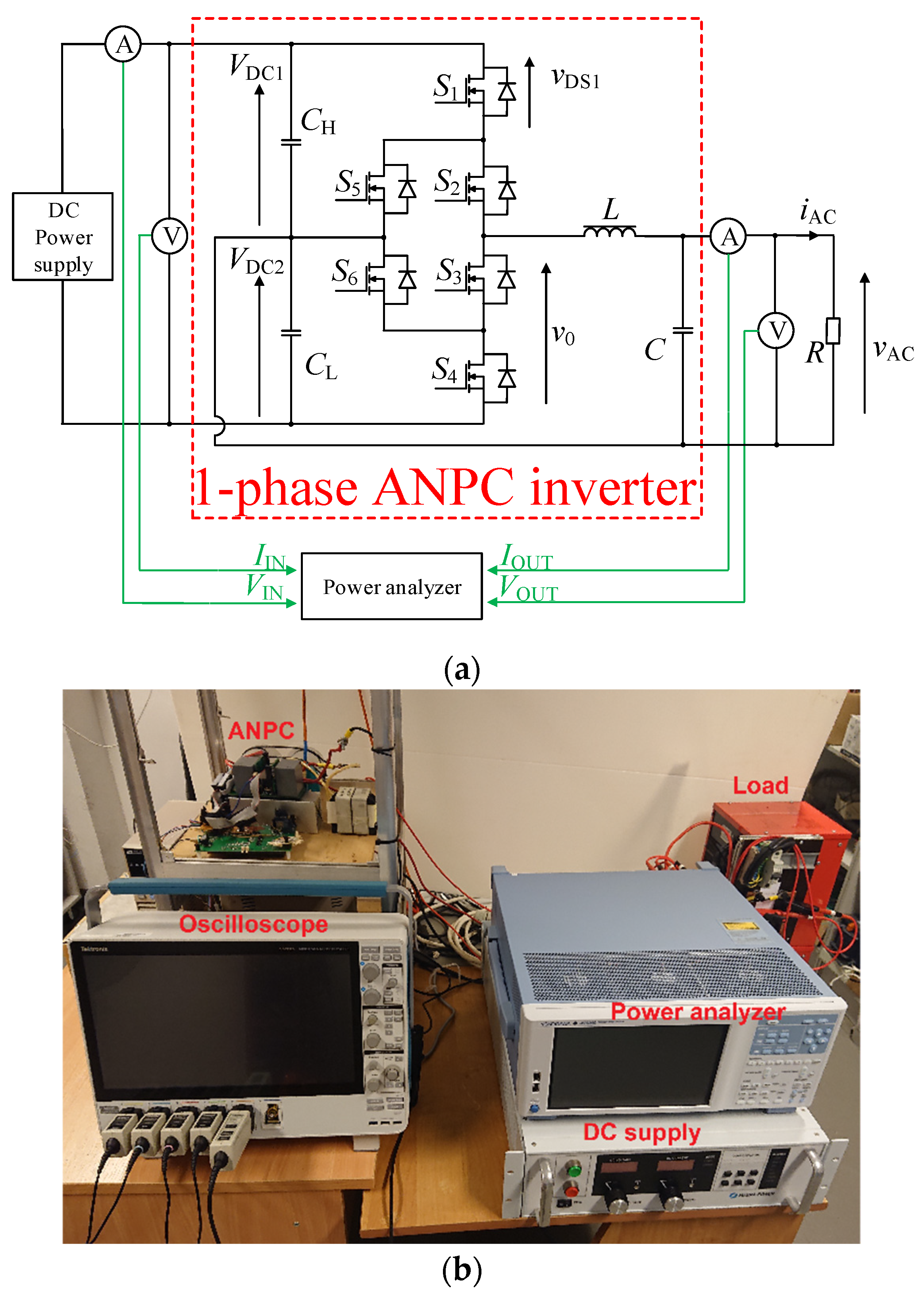 Energies 14 05580 g007