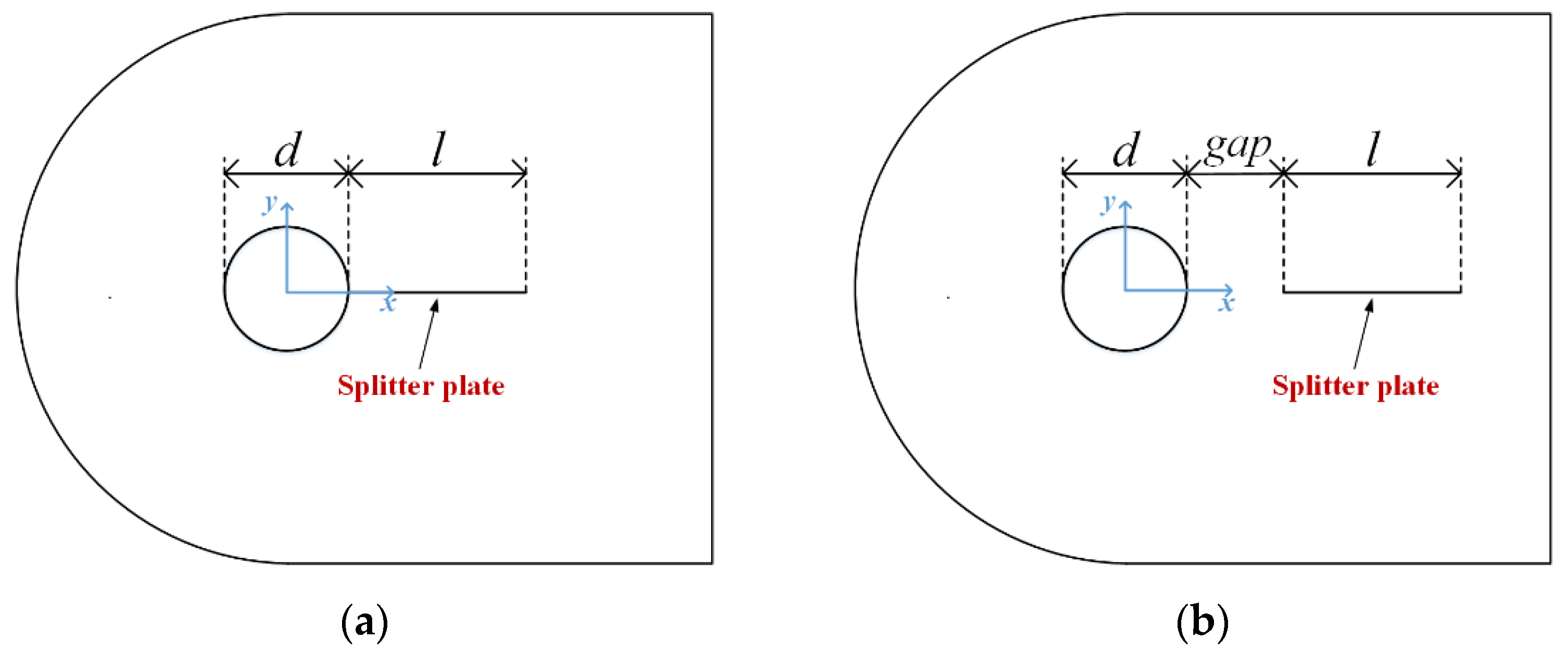 Energies 14 05582 g001