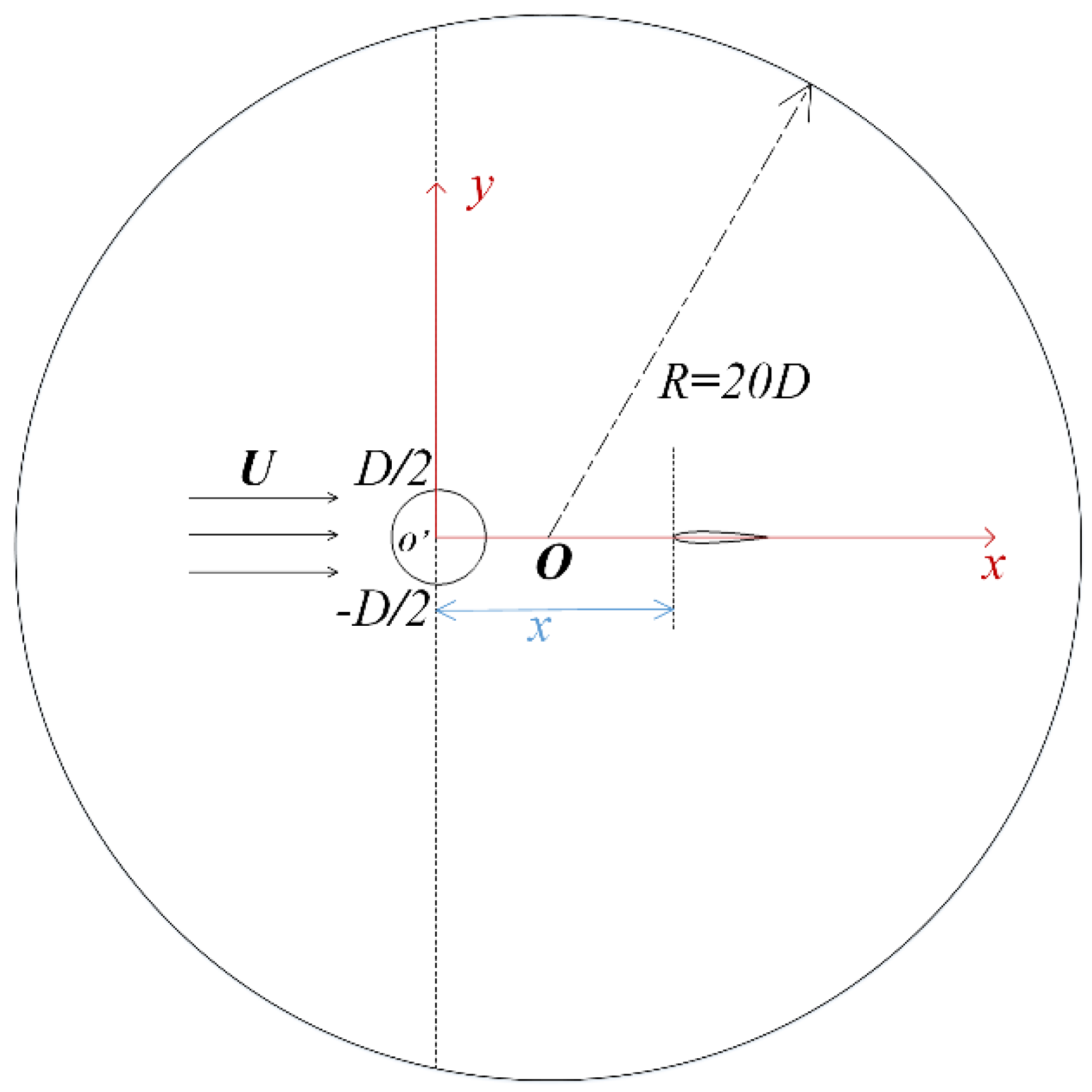 Energies 14 05582 g002