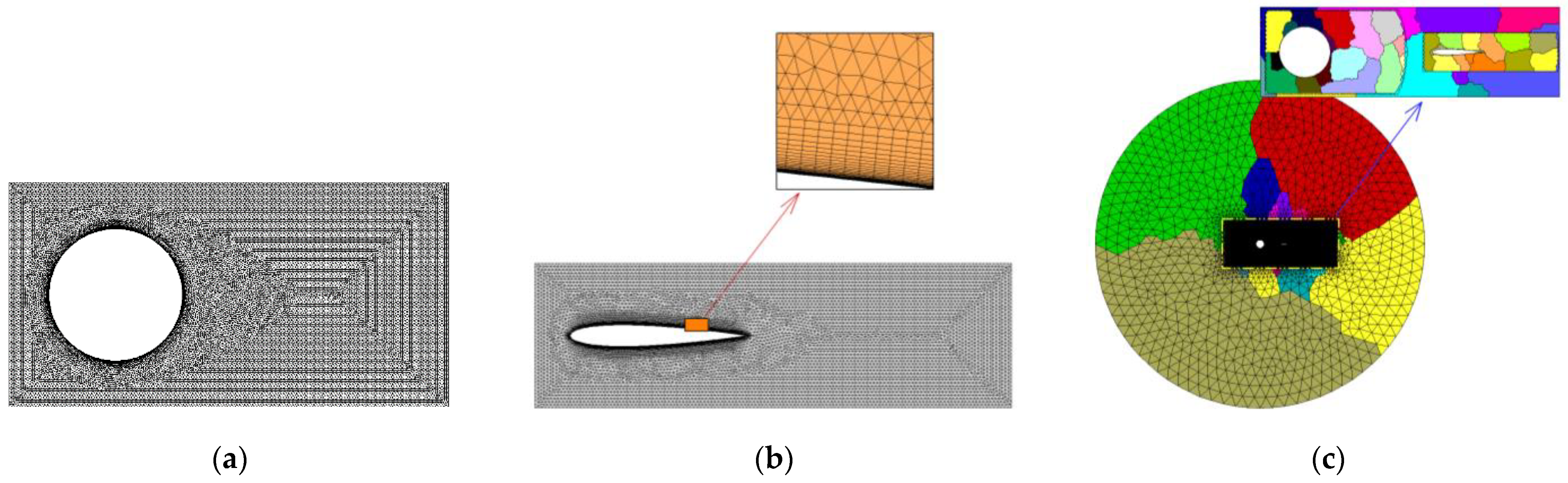 Energies 14 05582 g004