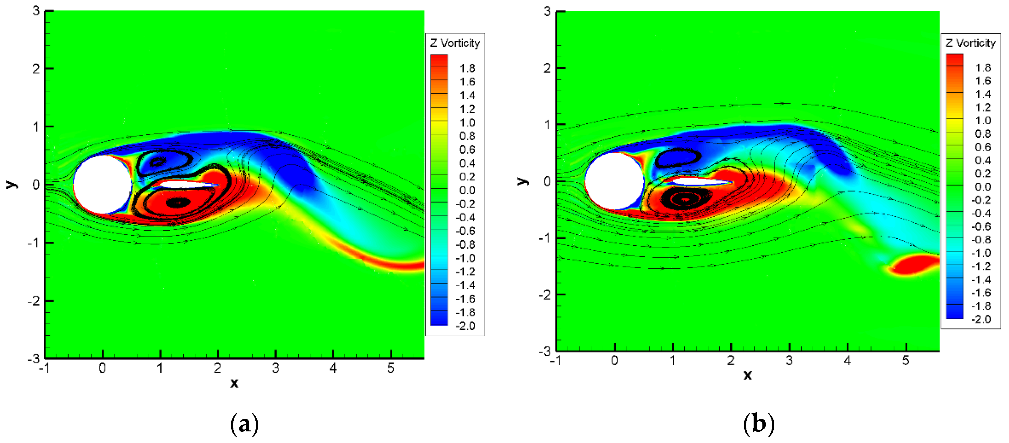 Energies 14 05582 g009