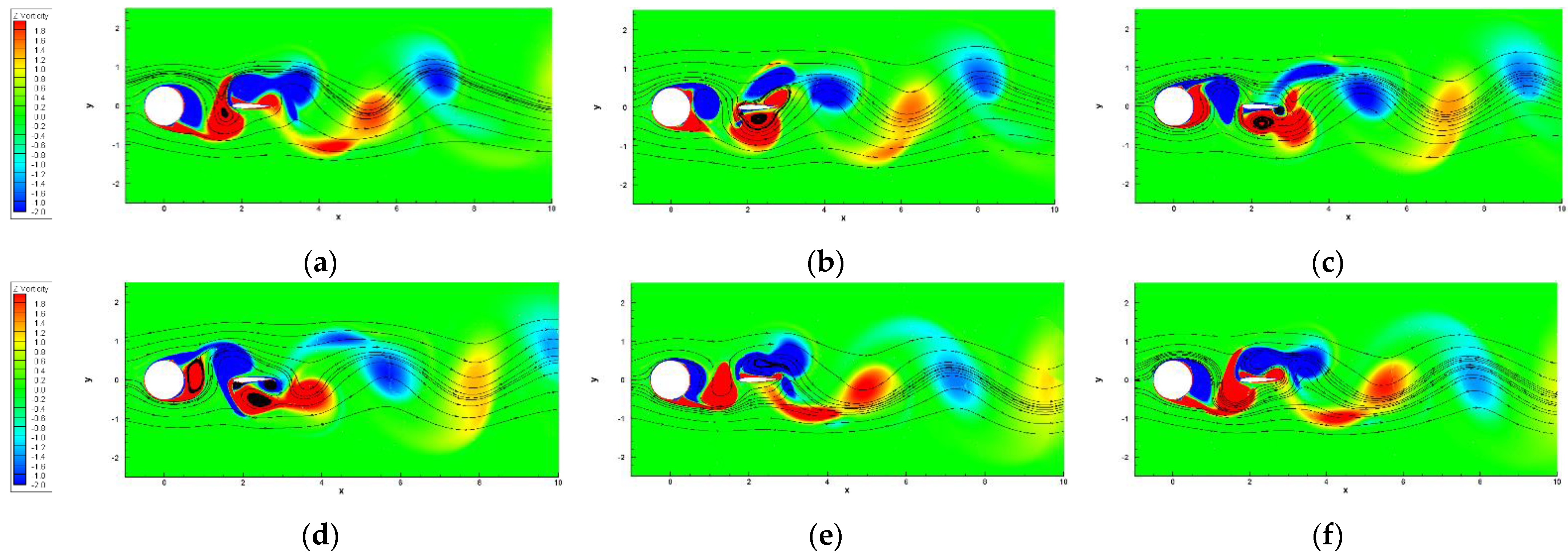 Energies 14 05582 g012