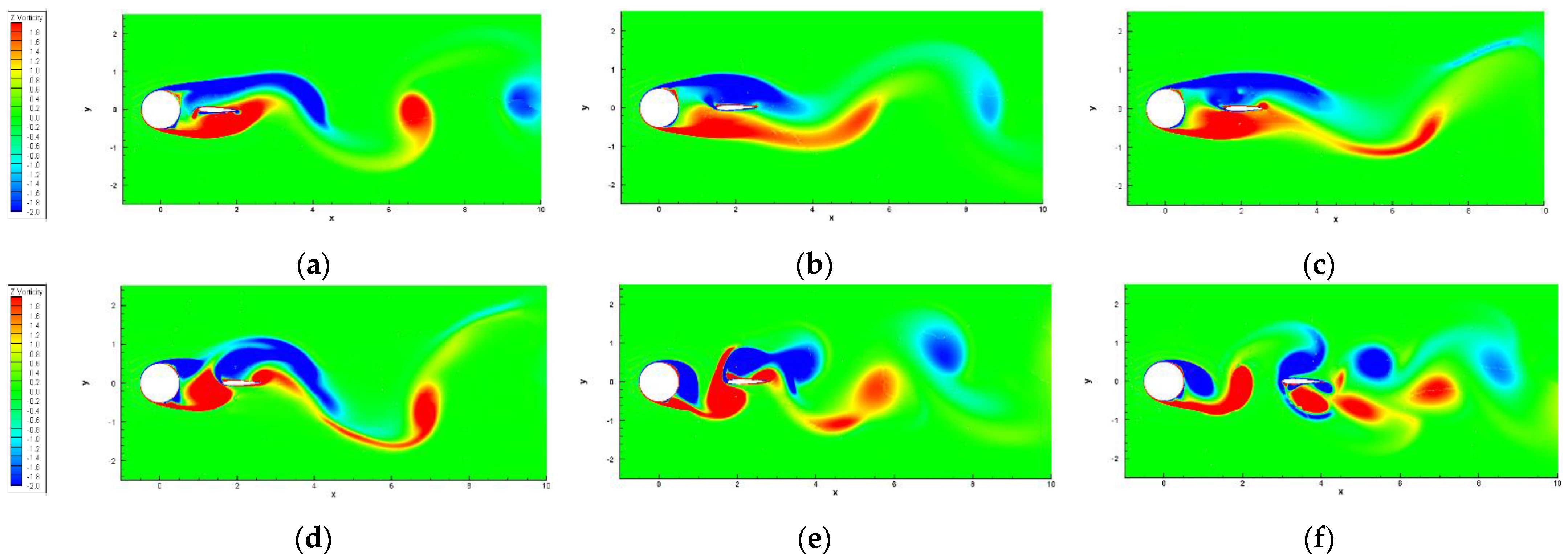 Energies 14 05582 g014