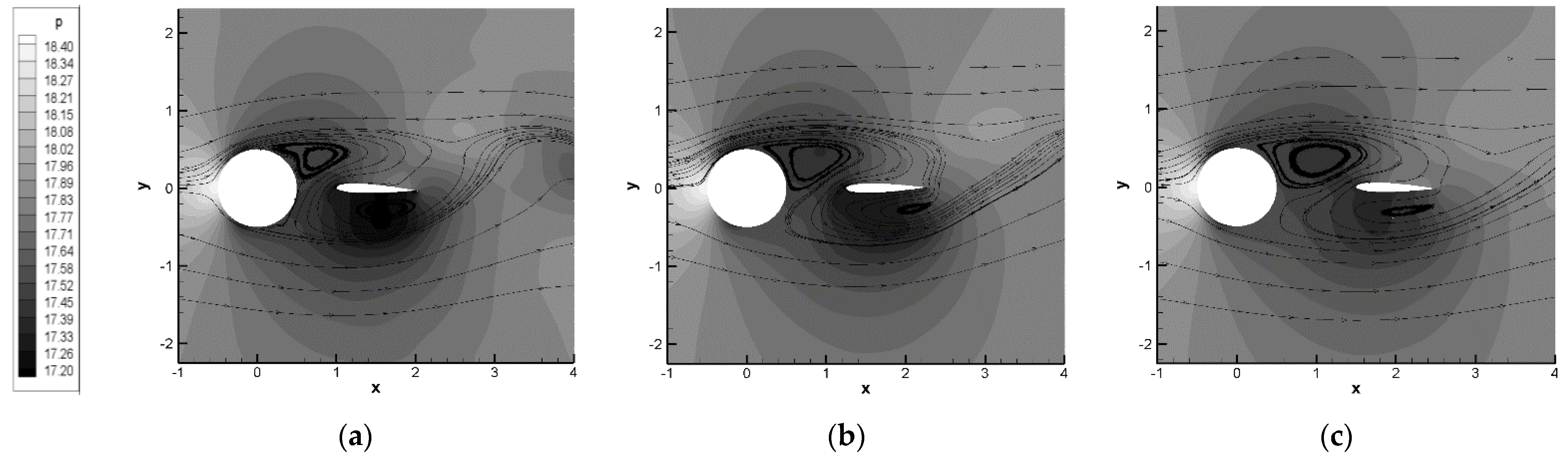 Energies 14 05582 g016
