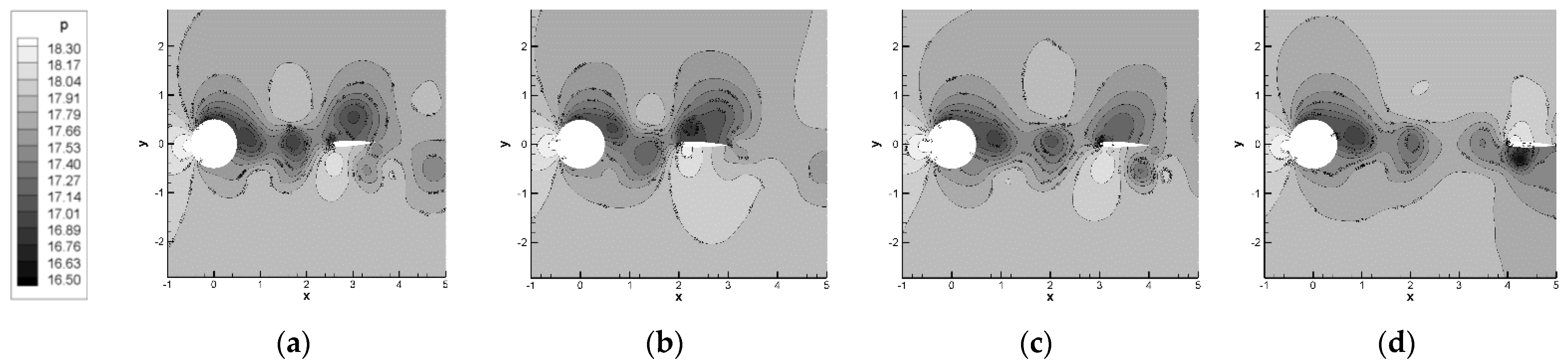 Energies 14 05582 g017