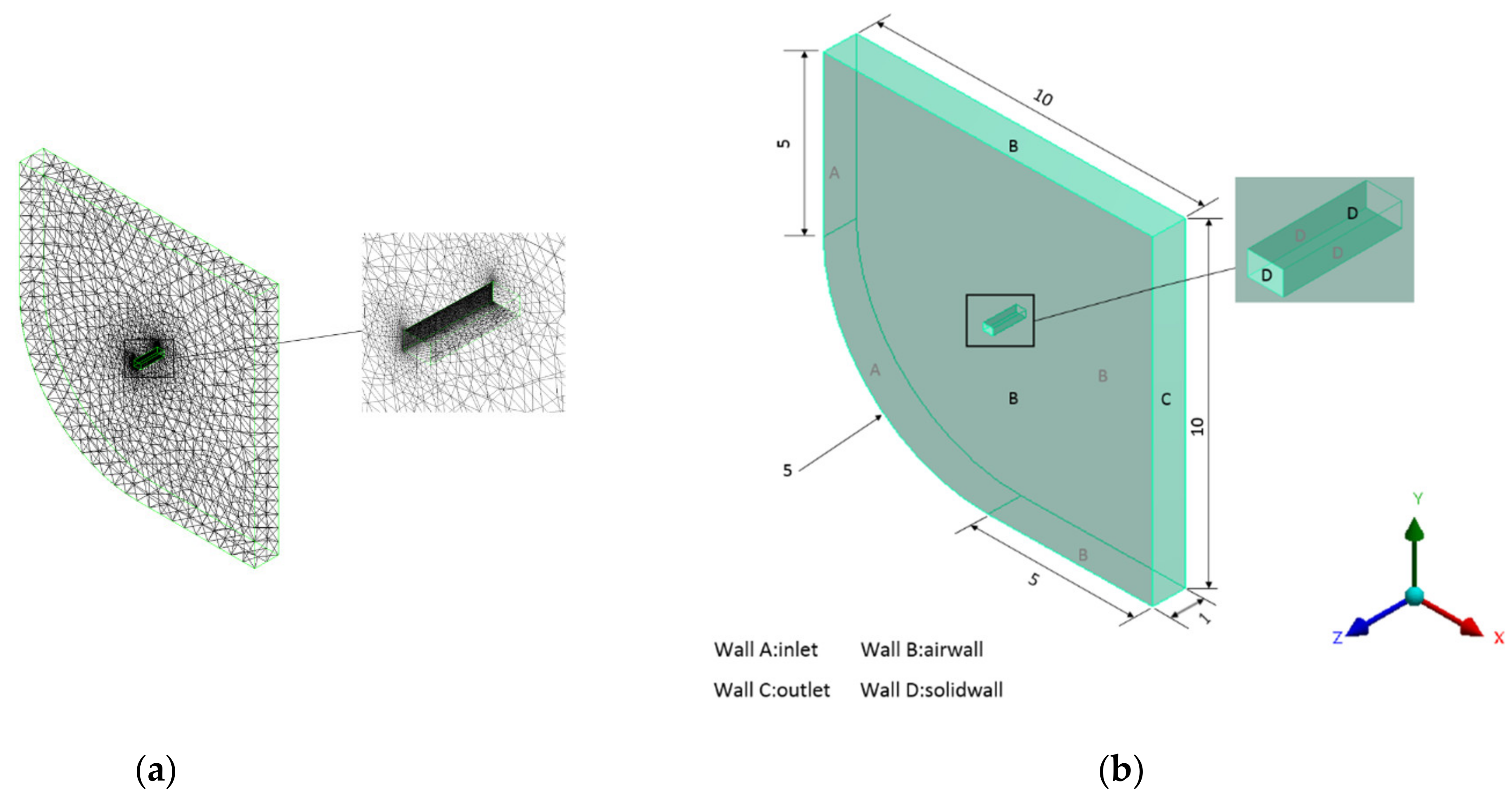 Energies 14 05584 g002