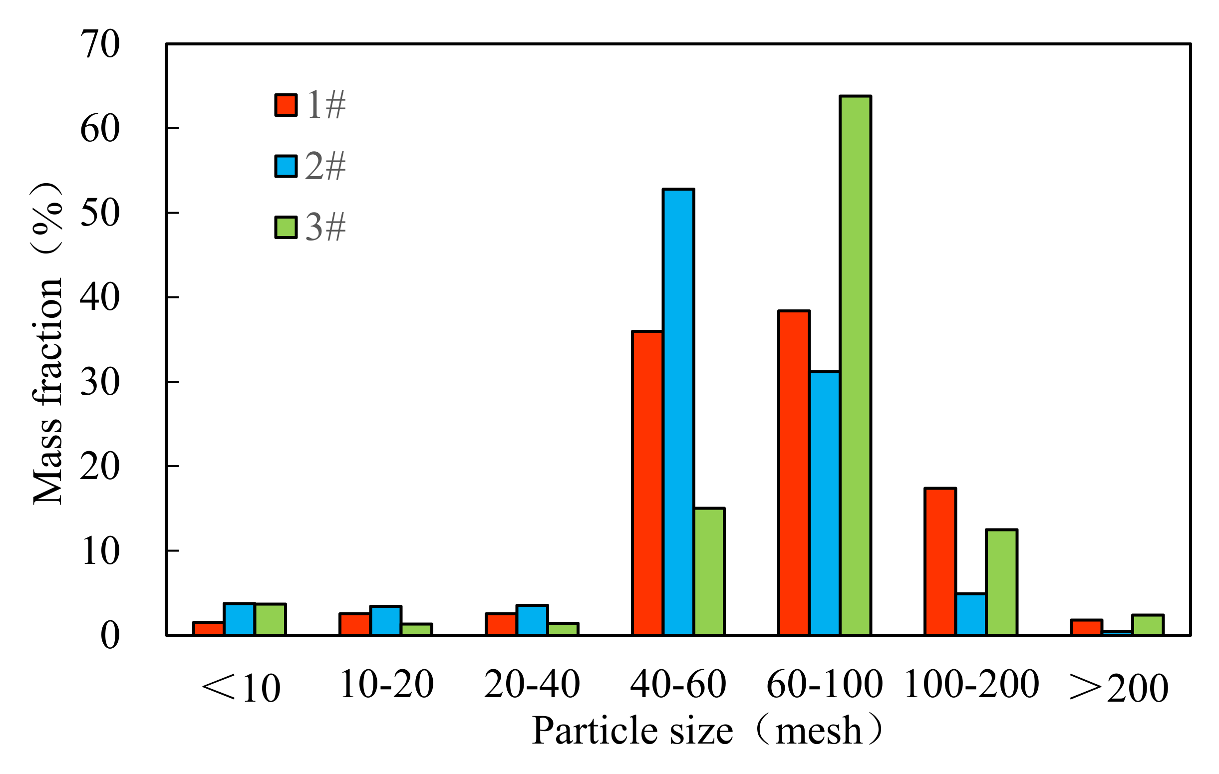 Energies 14 05588 g001