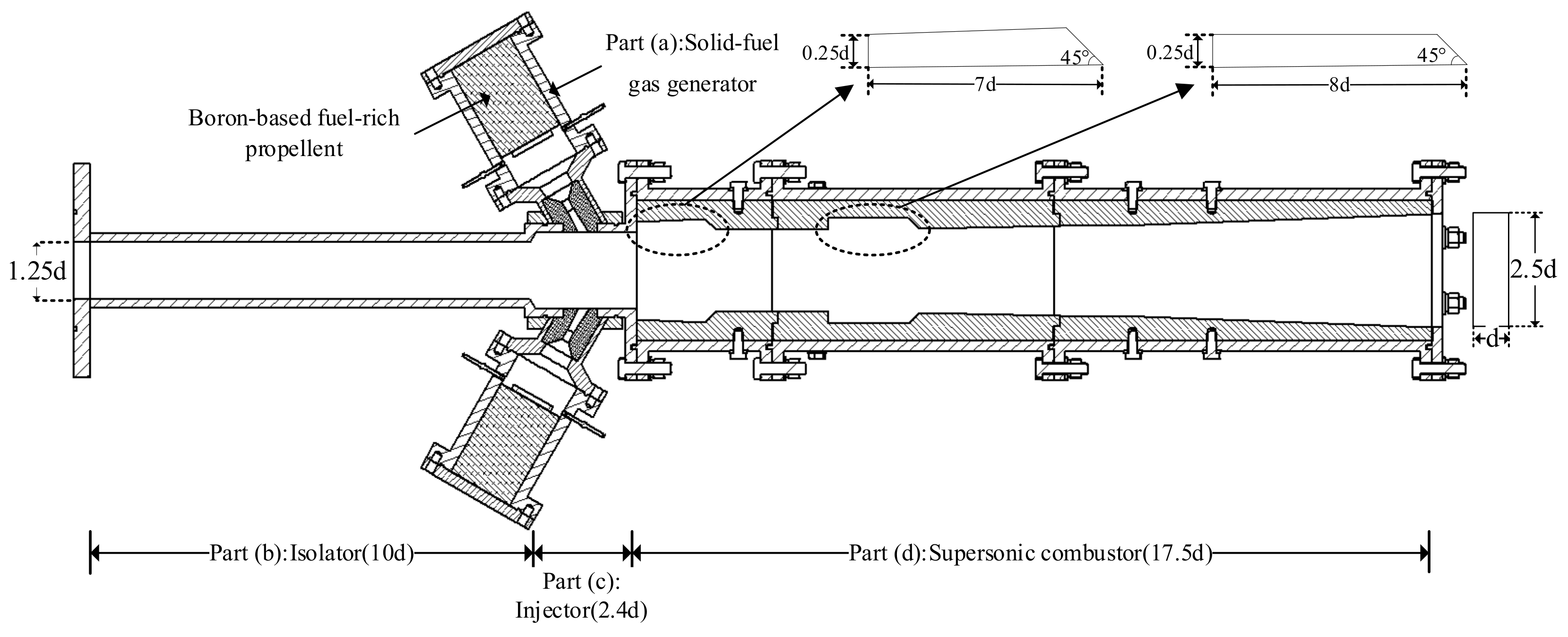 Energies 14 05589 g004