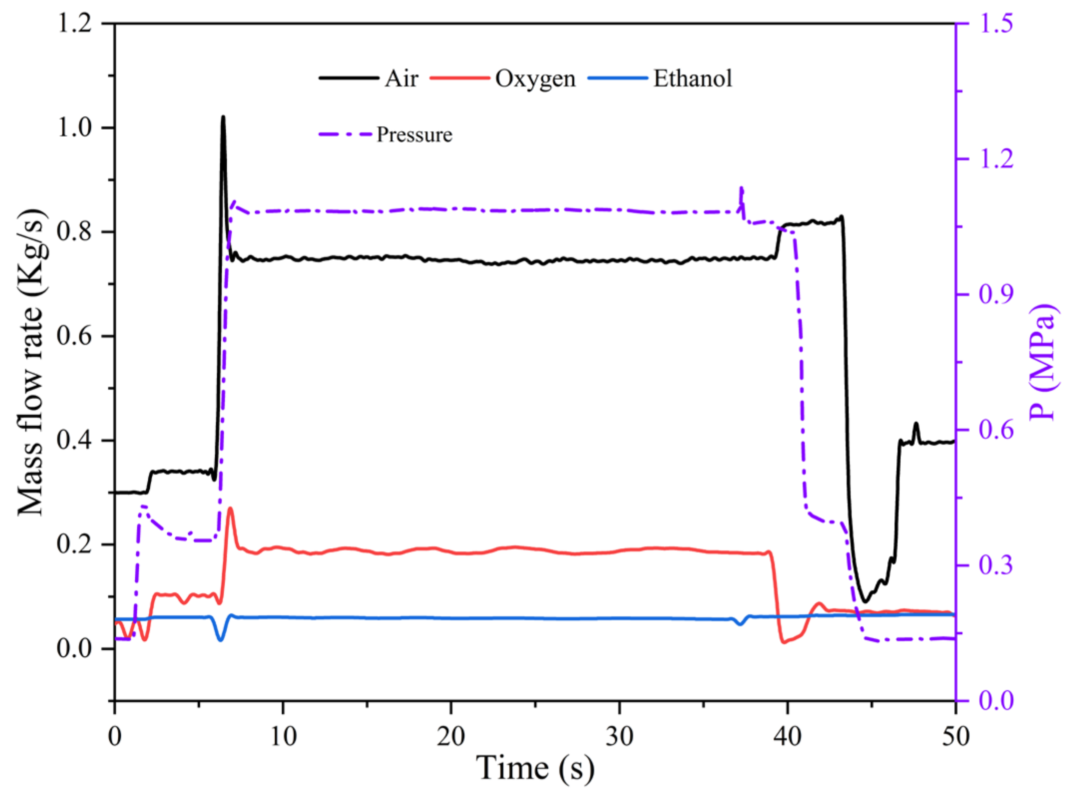 Energies 14 05589 g006