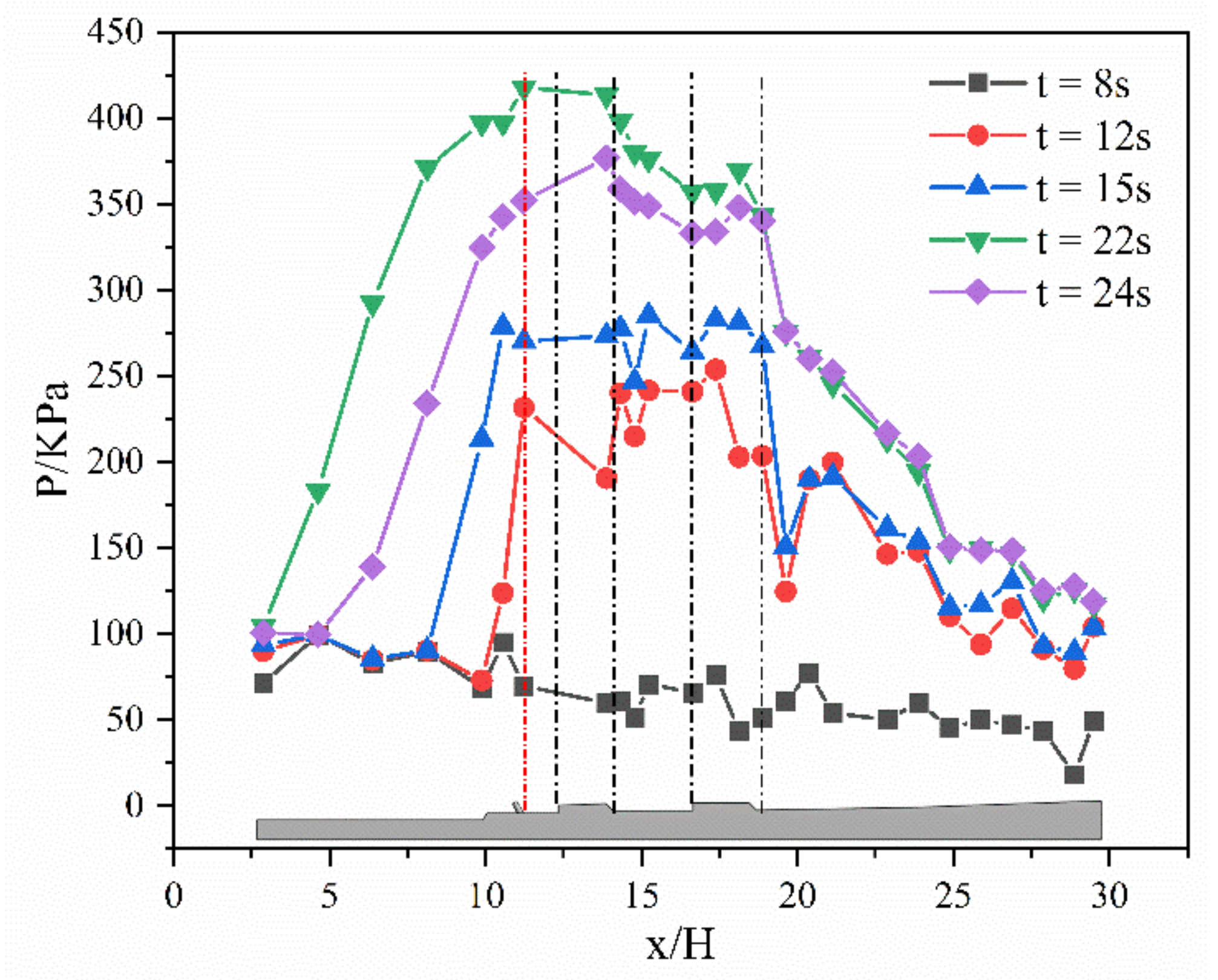 Energies 14 05589 g012