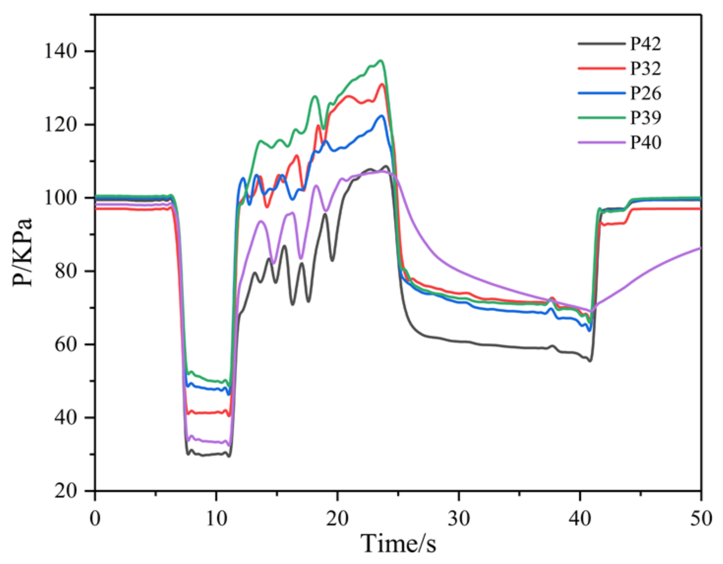 Energies 14 05589 g016