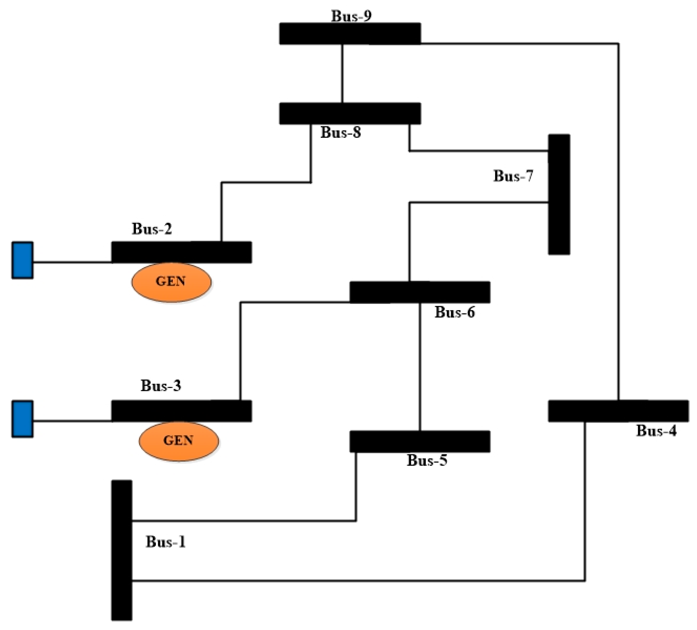 Energies 14 05596 g001