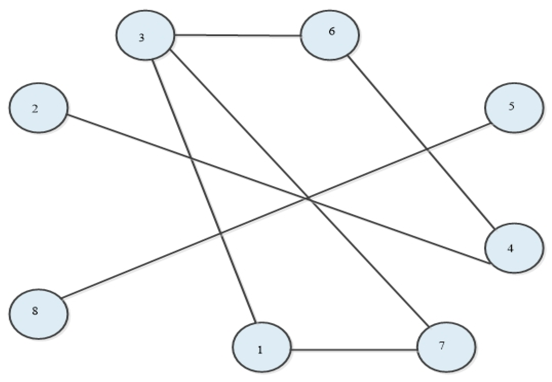 Energies 14 05596 g002