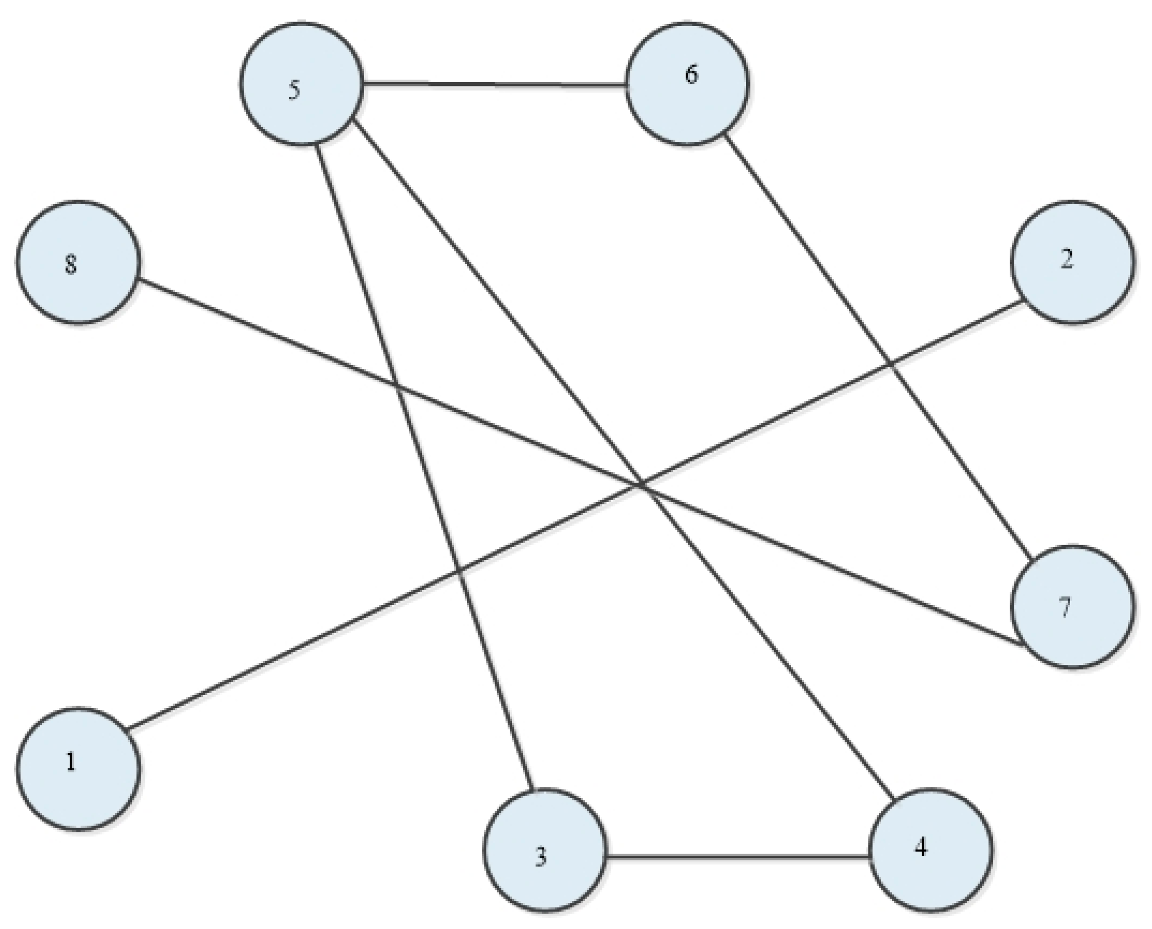 Energies 14 05596 g003