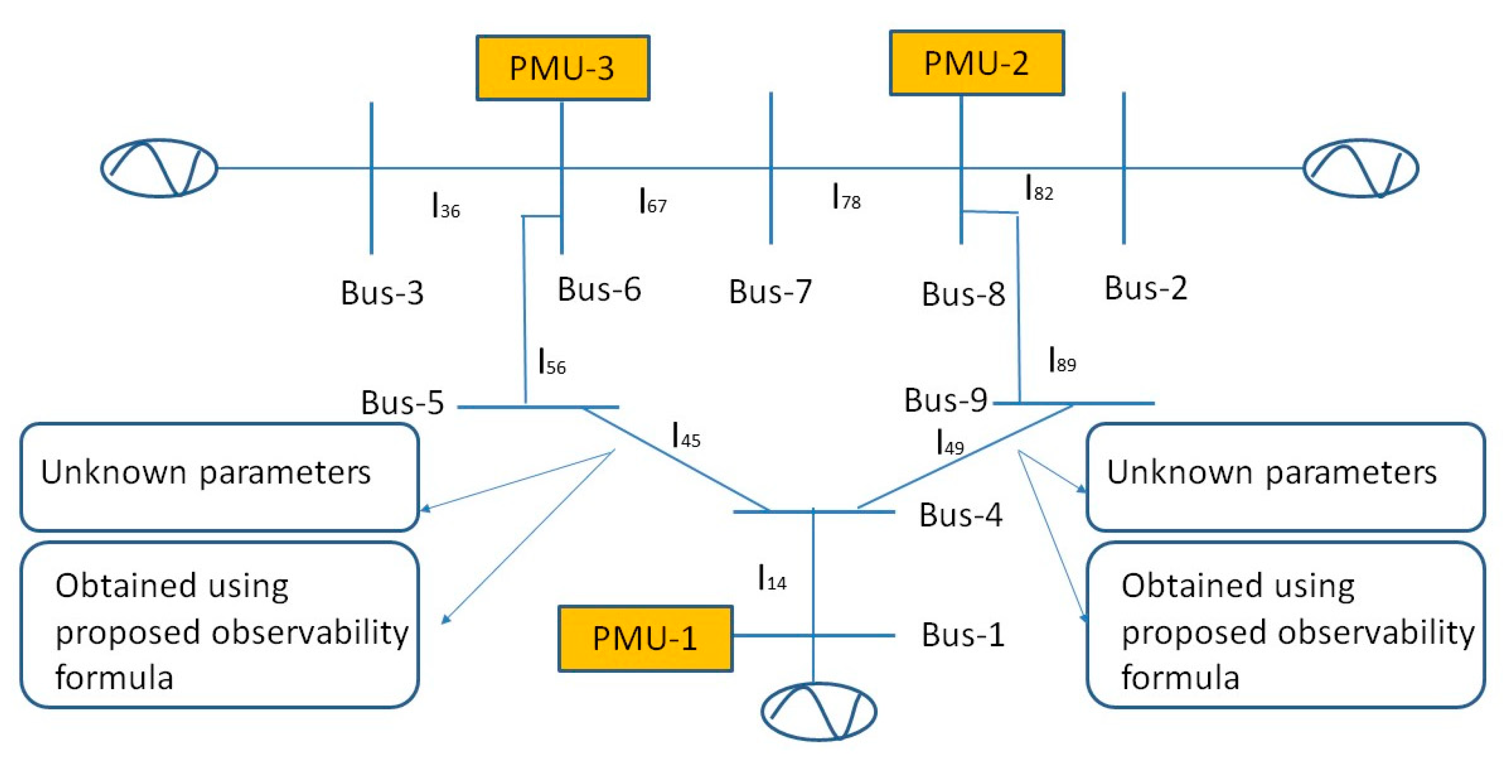 Energies 14 05596 g006