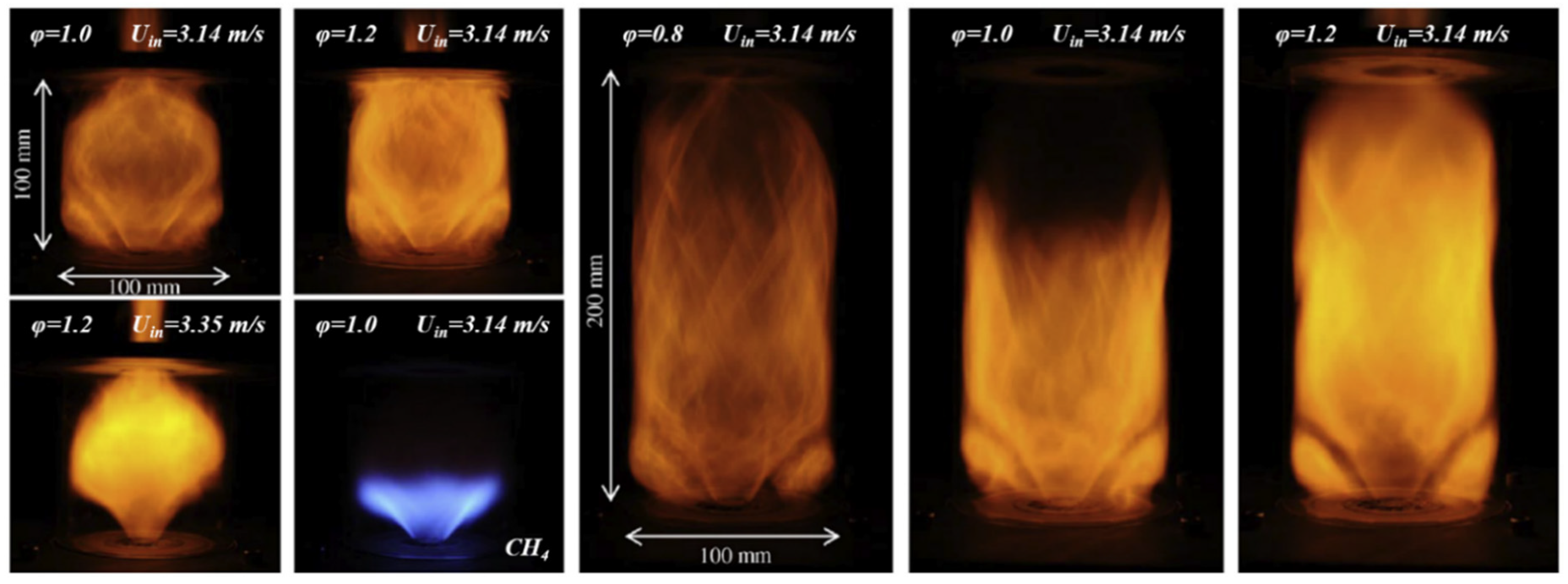 Energies 14 05604 g002