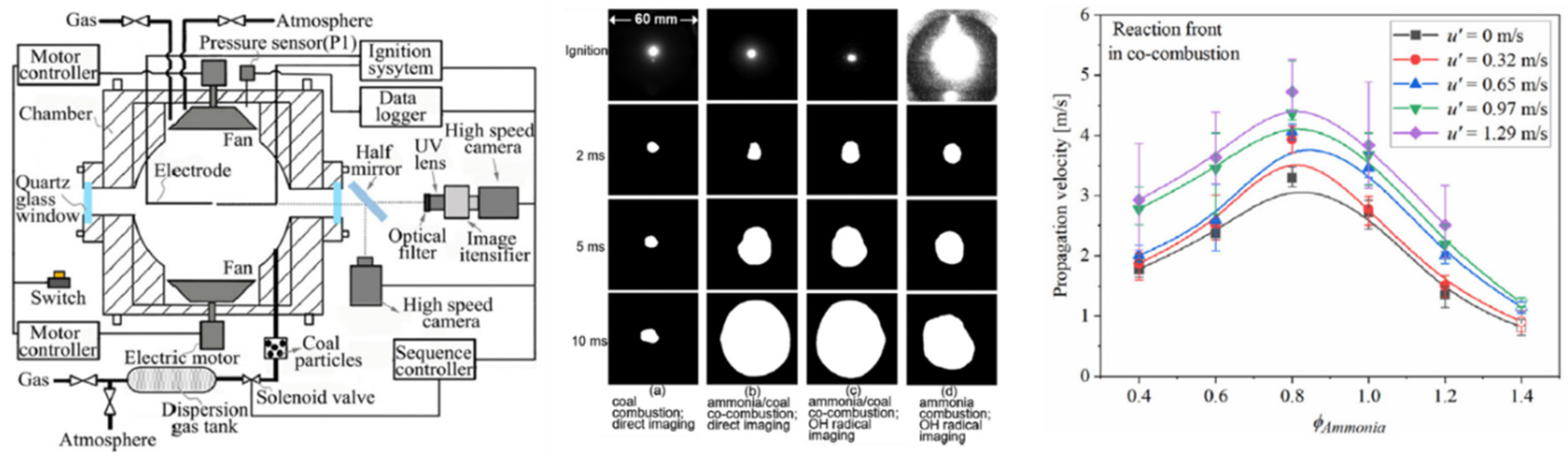 Energies 14 05604 g024